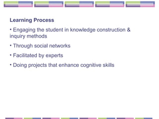 Learning Process   Engaging the student in knowledge construction & inquiry methods Through social networks Facilitated by experts Doing projects that enhance cognitive skills 