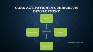 CORE ACTIVATION IN CURRICULUM
DEVELOPMENT
Analyse
Design
Development
Implementation
10/11/2014 3
Evaluatio
n
(Thijs and Ak...