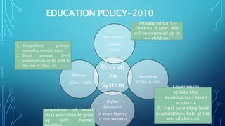 EDUCATION POLICY-2010
Educati
on
System
Pre-Primary
( Below 5
Years)
Secondary
(Class ix-xii)
Higher
Education
(4 Years Hon’s+
1 Year Masters)
Primary
(Class i-viii)
1. Compulsory primary
schooling to eight years
2. Final primary level
examinations to be held at
the end of class viii
Introduced for 5+
children. & later, this
will be extended up to
4+ children.
1. Government
scholarship
examinations taken
at class x
2. Final secondary level
examinations held at the
end of class xii
Acquisition of world
class education to grow
up with human
 