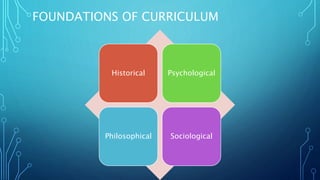 FOUNDATIONS OF CURRICULUM
Historical Psychological
Philosophical Sociological
 