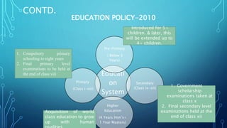 CONTD.
EDUCATION POLICY-2010
Educati
on
System
Pre-Primary
( Below 5
Years)
Secondary
(Class ix-xii)
Higher
Education
(4 Years Hon’s+
1 Year Masters)
Primary
(Class i-viii)
1. Compulsory primary
schooling to eight years
2. Final primary level
examinations to be held at
the end of class viii
Introduced for 5+
children. & later, this
will be extended up to
4+ children.
1. Government
scholarship
examinations taken at
class x
2. Final secondary level
examinations held at the
end of class xii
Acquisition of world
class education to grow
up with human
 