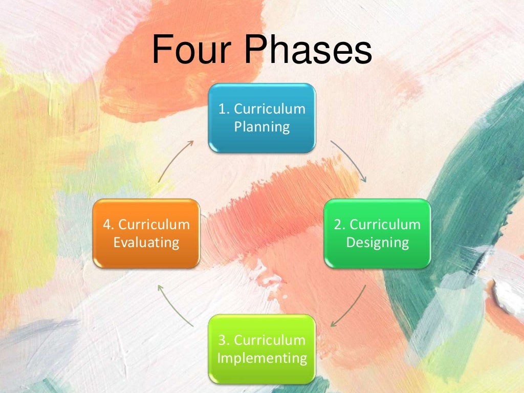 Phases Of Curriculum Development