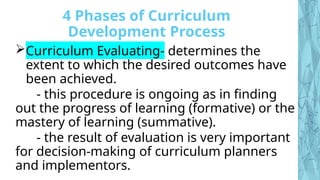 CURRICULUM DEVELOPMENT PROCESSES AND MODELS.pptx