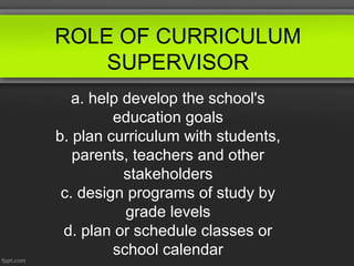 ROLE OF CURRICULUM
SUPERVISOR
a. help develop the school's
education goals
b. plan curriculum with students,
parents, teachers and other
stakeholders
c. design programs of study by
grade levels
d. plan or schedule classes or
school calendar

 