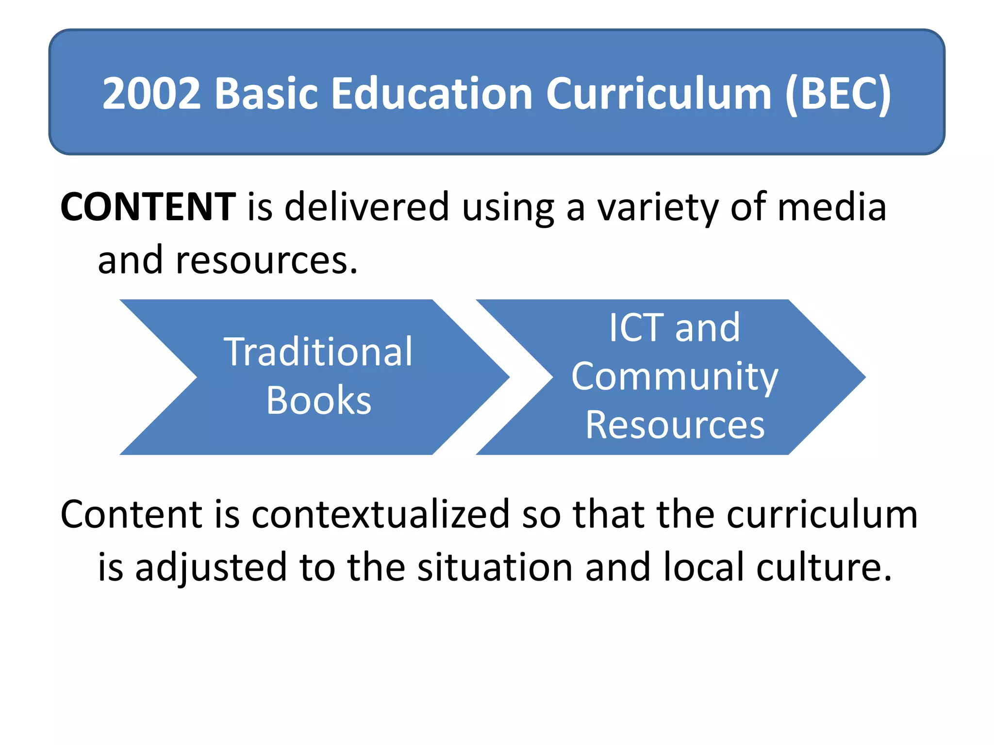 2002 Basic Education Curriculum (BEC)
CONTENT is delivered using a variety of media
and resources.
Traditional
Books

ICT and
Community
Resources

Content is contextualized so that the curriculum
is adjusted to the situation and local culture.

 