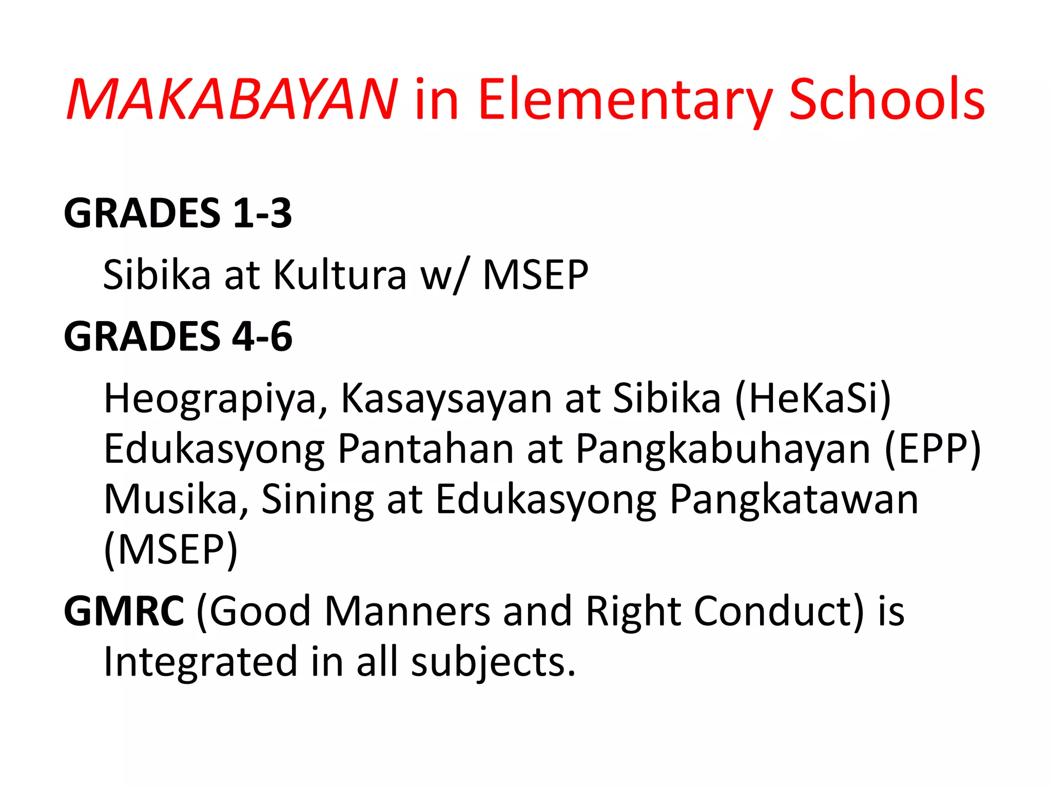 MAKABAYAN in Elementary Schools
GRADES 1-3
Sibika at Kultura w/ MSEP
GRADES 4-6
Heograpiya, Kasaysayan at Sibika (HeKaSi)
Edukasyong Pantahan at Pangkabuhayan (EPP)
Musika, Sining at Edukasyong Pangkatawan
(MSEP)
GMRC (Good Manners and Right Conduct) is
Integrated in all subjects.

 