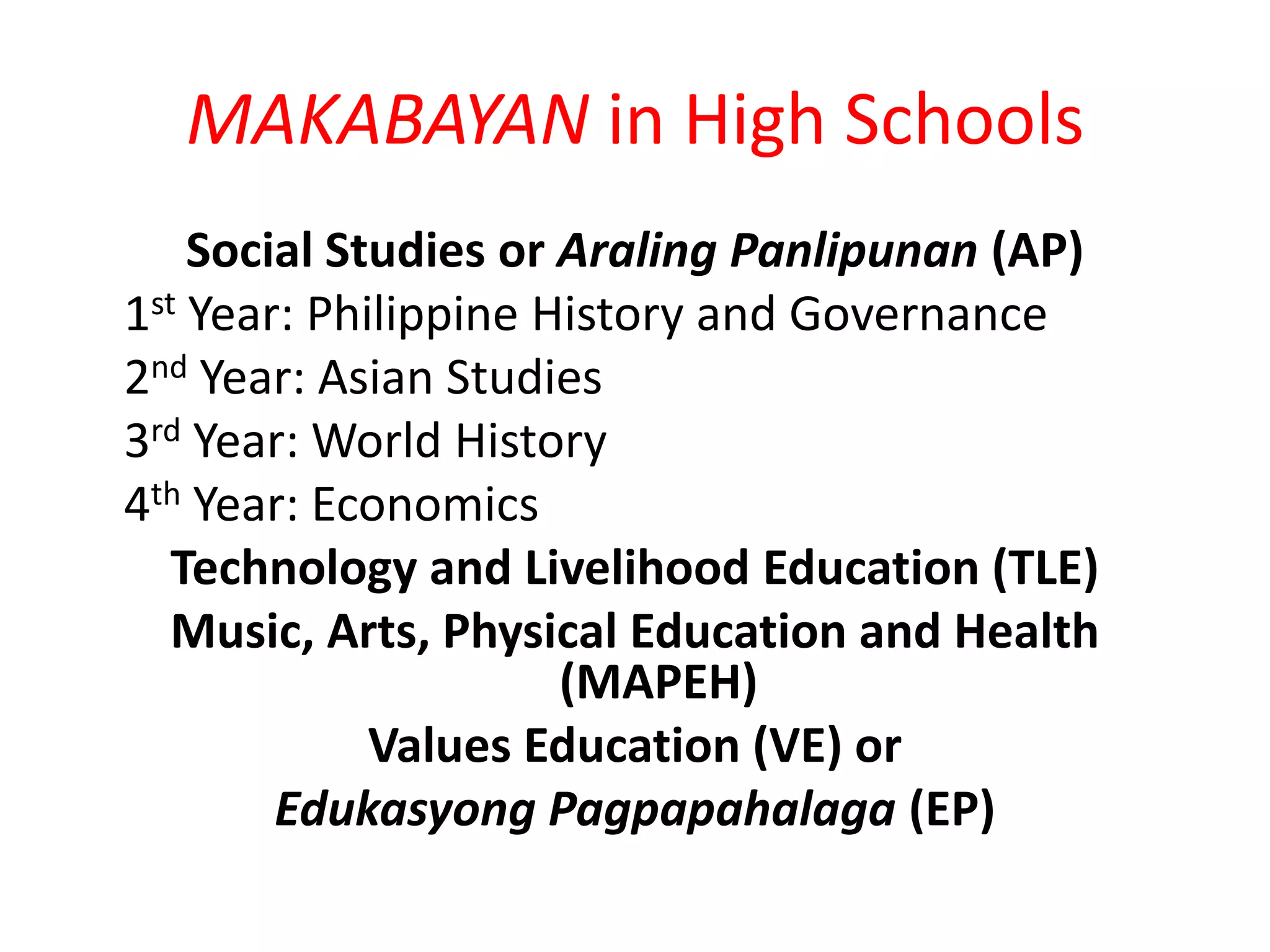MAKABAYAN in High Schools
Social Studies or Araling Panlipunan (AP)
1st Year: Philippine History and Governance
2nd Year: Asian Studies
3rd Year: World History
4th Year: Economics
Technology and Livelihood Education (TLE)
Music, Arts, Physical Education and Health
(MAPEH)
Values Education (VE) or
Edukasyong Pagpapahalaga (EP)

 