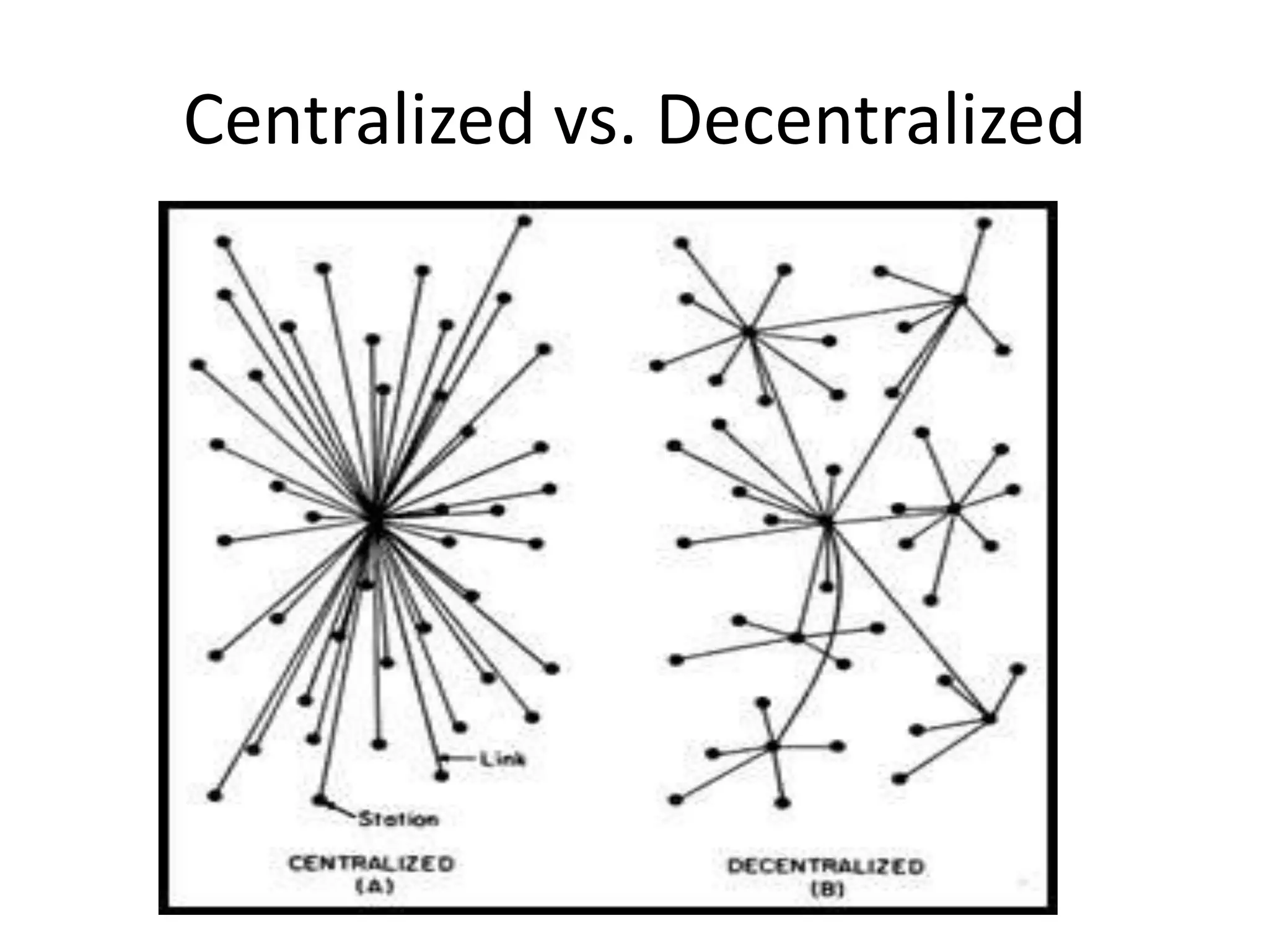 Centralized vs. Decentralized

 