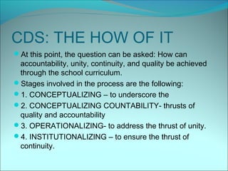 CDS: THE HOW OF IT
At this point, the question can be asked: How can
 accountability, unity, continuity, and quality be achieved
 through the school curriculum.
Stages involved in the process are the following:
1. CONCEPTUALIZING – to underscore the
2. CONCEPTUALIZING COUNTABILITY- thrusts of
 quality and accountability
3. OPERATIONALIZING- to address the thrust of unity.
4. INSTITUTIONALIZING – to ensure the thrust of
 continuity.
 