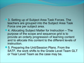 3. Setting up of Subject Area Task Forces. The
 teachers are grouped into the Subject Area Task
 Force one per subject area.
4. Allocating Subject Matter for Instruction – The
 purpose of the scope and sequence grid is to
 provide an orderly progression of learning content
 and to allocate this content to the different levels of
 instruction.
5. Preparing the Unit/Session Plans. From the
 SATF, the work shifts to the Grade Level Team GLT
 or Year Level Team as the case may be.
 