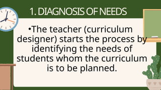 1.DIAGNOSISOFNEEDS
•The teacher (curriculum
designer) starts the process by
identifying the needs of
students whom the curriculum
is to be planned.
 