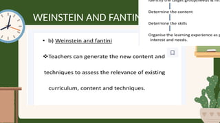 WEINSTEIN AND FANTINI MODEL
 