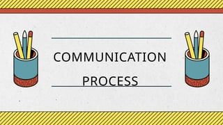 COMMUNICATION
PROCESS
 