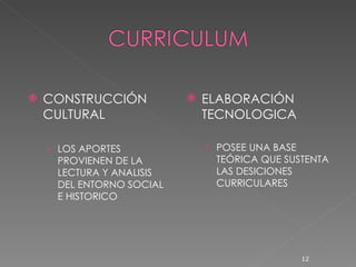 CONSTRUCCIÓN CULTURAL LOS APORTES PROVIENEN DE LA LECTURA Y ANALISIS DEL ENTORNO SOCIAL E HISTORICO ELABORACIÓN TECNOLOGICA POSEE UNA BASE TEÓRICA QUE SUSTENTA LAS DESICIONES CURRICULARES 