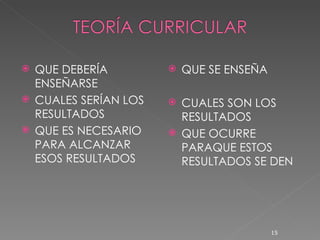 QUE DEBERÍA ENSEÑARSE CUALES SERÍAN LOS RESULTADOS QUE ES NECESARIO PARA ALCANZAR ESOS RESULTADOS QUE SE ENSEÑA CUALES SON LOS RESULTADOS QUE OCURRE PARAQUE ESTOS RESULTADOS SE DEN 