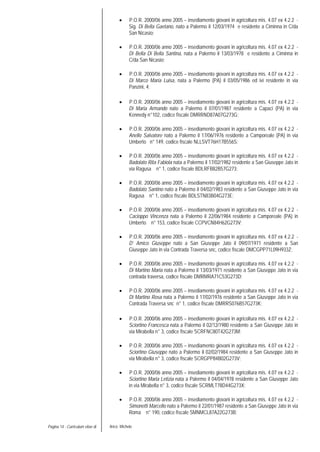 Pagina 14 - Curriculum vitae di Aricò Michele
• P.O.R. 2000/06 anno 2005 – insediamento giovani in agricoltura mis. 4.07 ex 4.2.2 -
Sig. Di Bella Gaetano, nato a Palermo il 12/03/1974 e residente a Ciminna in C/da
San Nicasio;
• P.O.R. 2000/06 anno 2005 – insediamento giovani in agricoltura mis. 4.07 ex 4.2.2 -
Di Bella Di Bella Santina, nata a Palermo il 13/03/1978 e residente a Ciminna in
C/da San Nicasio;
• P.O.R. 2000/06 anno 2005 – insediamento giovani in agricoltura mis. 4.07 ex 4.2.2 -
Di Marco Maria Luisa, nata a Palermo (PA) il 03/05/1986 ed ivi residente in via
Panzini, 4;
• P.O.R. 2000/06 anno 2005 – insediamento giovani in agricoltura mis. 4.07 ex 4.2.2 -
Di Maria Armando nato a Palermo il 07/01/1987 residente a Capaci (PA) in via
Kennedy n°102, codice fiscale DMRRND87A07G273G;
• P.O.R. 2000/06 anno 2005 – insediamento giovani in agricoltura mis. 4.07 ex 4.2.2 -
Anello Salvatore nato a Palermo il 17/06/1976 residente a Camporeale (PA) in via
Umberto n° 149, codice fiscale NLLSVT76H17B556S;
• P.O.R. 2000/06 anno 2005 – insediamento giovani in agricoltura mis. 4.07 ex 4.2.2 -
Badolato Rita Fabiola nata a Palermo il 17/02/1982 residente a San Giuseppe Jato in
via Ragusa n° 1, codice fiscale BDLRFB82B57G273;
• P.O.R. 2000/06 anno 2005 – insediamento giovani in agricoltura mis. 4.07 ex 4.2.2 -
Badolato Santino nato a Palermo il 04/02/1983 residente a San Giuseppe Jato in via
Ragusa n° 1, codice fiscale BDLSTN83B04G273E;
• P.O.R. 2000/06 anno 2005 – insediamento giovani in agricoltura mis. 4.07 ex 4.2.2 -
Cacioppo Vincenza nata a Palermo il 22/06/1984 residente a Camporeale (PA) in
Umberto n° 153, codice fiscale CCPVCN84H62G273V;
• P.O.R. 2000/06 anno 2005 – insediamento giovani in agricoltura mis. 4.07 ex 4.2.2 -
D’ Amico Giuseppe nato a San Giuseppe Jato il 09/07/1971 residente a San
Giuseppe Jato in via Contrada Traversa snc, codice fiscale DMCGPP71L09H933Z;
• P.O.R. 2000/06 anno 2005 – insediamento giovani in agricoltura mis. 4.07 ex 4.2.2 -
Di Martino Maria nata a Palermo il 13/03/1971 residente a San Giuseppe Jato in via
contrada traversa, codice fiscale DMRMRA71C53G273D;
• P.O.R. 2000/06 anno 2005 – insediamento giovani in agricoltura mis. 4.07 ex 4.2.2 -
Di Martino Rosa nata a Palermo il 17/02/1976 residente a San Giuseppe Jato in via
Contrada Traversa snc n° 1, codice fiscale DMRRS076B57G273K;
• P.O.R. 2000/06 anno 2005 – insediamento giovani in agricoltura mis. 4.07 ex 4.2.2 -
Sciortino Francesca nata a Palermo il 02/12/1980 residente a San Giuseppe Jato in
via Mirabella n° 3, codice fiscale SCRFNC80T42G273M;
• P.O.R. 2000/06 anno 2005 – insediamento giovani in agricoltura mis. 4.07 ex 4.2.2 -
Sciortino Giuseppe nato a Palermo il 02/02/1984 residente a San Giuseppe Jato in
via Mirabella n° 3, codice fiscale SCRGPP84B02G273V;
• P.O.R. 2000/06 anno 2005 – insediamento giovani in agricoltura mis. 4.07 ex 4.2.2 -
Sciortino Maria Letizia nata a Palermo il 04/04/1978 residente a San Giuseppe Jato
in via Mirabella n° 3, codice fiscale SCRMLT78D44G273X;
• P.O.R. 2000/06 anno 2005 – insediamento giovani in agricoltura mis. 4.07 ex 4.2.2 -
Simonetti Marcello nato a Palermo il 22/01/1987 residente a San Giuseppe Jato in via
Roma n° 190, codice fiscale SMNMCL87A22G273B;
 