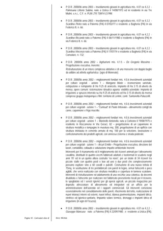 Pagina 18 - Curriculum vitae di Aricò Michele
• P.O.R. 2000/06 anno 2003 – insediamento giovani in agricoltura mis. 4.07 ex 4.2.2 -
Palmisano Litterio Sabino, nato a Ustica il 14/08/1973 ed ivi residente in via Tre
Mulini, s.n.c., C.F. n. PLM LTR 73M14 L519M;
• P.O.R. 2000/06 anno 2003 – insediamento giovani in agricoltura mis. 4.07 ex 4.2.2 -
Scardina Pietro nato a Palermo (PA) il 07/02/77 e residente a Bagheria (PA) in via
Federico II, n. 66;
• P.O.R. 2000/06 anno 2003 – insediamento giovani in agricoltura mis. 4.07 ex 4.2.2 -
Scardina Riccardo nato a Palermo (PA) il 06/11/1980 e residente a Bagheria (PA) in
via Federico II, n. 66;
• P.O.R. 2000/06 anno 2003 – insediamento giovani in agricoltura mis. 4.07 ex 4.2.2 -
Scardina Vincenzo nato a Palermo (PA) il 17/07/74 e residente a Bagheria (PA) in via
Consolare, n. 132;
• P.O.R. 2000/06 anno 2002 – Agriturismi mis. 4.1.5 – De Gregorio Massimo -
Progettazione esecutiva, inerente:
Ristrutturazione di un intero complesso abitativo e di una masseria con doppio baglio
da adibire ad attività agrituristica (agro di Monreale).
• P.O.R. 2000/06 anno 2002 – miglioramenti fondiari mis. 4.0.6 investimenti aziendali
per colture vegetali - azione 1 – Mangano Mario – riconversione varietale,
estirpazione e reimpianto di Ha 9.25 di aranceto, impianto di Ha 3.15 di uliveto da
mensa, opere comuni: sistemazione idraulico agraria; viabilità aziendale; impianto di
irrigazione a spruzzo interrato su Ha 9.25 di aranceto ed Ha 3.15 di oliveto da mensa
compreso gruppo motopompa e filtri; territorio di Lentini, contr. Santonello-Palazzelli;
• P.O.R. 2000/06 anno 2002 – miglioramenti fondiari mis. 4.0.6 investimenti aziendali
per colture vegetali - azione 1 – “Cunisud” di Paolo Intravaia – allevamento conigli da
carne, capannone e frigo macello;
• P.O.R. 2000/06 anno 2002 – miglioramenti fondiari mis. 4.0.6 investimenti aziendali
per colture vegetali - azione 1 – Marinello Antonella, nata a Corleone il 19/08/1975 e
residente in Roccamena in Via Geraci, 82 – progettazione di un capannone in
struttura metallica e tompagno in muratura mq. 300, progettazione di un opificio con
struttura intelaiata in cemento armato di mq. 100 per la selezione, lavorazione e
confezionamento dei prodotti agricoli, con annessa cisterna e strada poderale;
• P.O.R. 2000/06 anno 2002 – miglioramenti fondiari mis. 4.0.6 investimenti aziendali
per colture vegetali - azione 1 – Arcuri Emilio – Progettazione esecutiva, direzione dei
lavori, contabilità, collaudo e valutazione impatto ambientale inerenti:
Interventi per il risanamento ed il miglioramento dei ricoveri animali per l’allevamento
cavallino, distribuiti in quattro vecchi fabbricati adattati e trasformati in scuderie negli
anni 70’ ed in un quinto allora costruito “ex novo”, per un totale di 34 ricoveri tra
piccole stalle con quattro posti e box ad uno o due posti che complessivamente
possono ospitare sino a 60 cavalli e puledri. Costruzione di una nuova tettoia di
75mq, in sostituzione di tre prefabbricati con pareti in legno, ormai fatiscenti e poco
agibili, che verrà realizzata con struttura metallica e copertura in lamiera scatolare.
Interventi di ristrutturazione ed adattamento di una vecchia casa colonica, da decenni
disabitata e fatiscente per realizzare nel fabbricato preesistente locali per il ricovero,
lo spogliatoio ed i servizi igienici per gli operai agricoli, un piccolo magazzino per
deposito attrezzature di allevamento ed integratori ed un ufficio per la
amministrazione dell’azienda ed i rapporti commerciali. Gli interventi consistono
essenzialmente nel consolidamento delle pareti, rifacimento del tetto, realizzazione di
nuovi intonaci interni ed esterni, nuovi infissi, idonea pavimentazione, impianti idrico,
elettrico ed igienico-sanitario. Impianto solare termico, drenaggi e impianti idrico di
irrigazione (in agro di Ficuzza).
• P.O.R. 2000/06 anno 2002 – insediamento giovani in agricoltura mis. 4.07 ex 4.2.2 -
Giuseppe Mancuso nato a Palermo (PA) il 22/09/1980 , e residente a Ustica (PA),
 