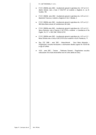 Pagina 19 - Curriculum vitae di Aricò Michele
in c.da Tramontana, n. s.n.c.;
• P.O.R. 2000/06 anno 2002 – insediamento giovani in agricoltura mis. 4.07 ex 4.2.2 -
Alaimo Antonio, nato a Gela il 11/03/1977 ed residente a Bagheria in c.so B.
Scaduto, 105;
• P.O.R. 2000/06 anno 2002 – insediamento giovani in agricoltura mis. 4.07 ex 4.2.2 -
Baiamonte Francesco, residente a Bagheria in Via E. Murdolo, 4;
• P.O.R. 2000/06 anno 2002 – insediamento giovani in agricoltura mis. 4.07 ex 4.2.2 -
Meli Anna Maria comune di Castellammare del Golfo;
• P.O.R. 2000/06 anno 2002 – insediamento giovani in agricoltura mis. 4.07 ex 4.2.2 -
Nasca Domenica, nata a Palermo il 10/11/1970 e residente a Casteldaccia in Via
Paglieri, 18, C.F. n. NSC DNC 70S50 G273Y;
• P.O.R. 2000/06 anno 2002 – insediamento giovani in agricoltura mis. 4.07 ex 4.2.2 -
Masia Stefania nata a Ustica il 28/12/1979 ed ivi residente in Via M. Randaccio, 11;
• Reg. CEE 2080 – anno 2001 – Imboschimenti - Sireci Maria Antonietta –
Progettazione esecutiva forestazione e sistemazione idraulico agraria Ha 150.00 sita
in agro di Scillato;
• 4.8.8 – anno 2001 – Turismo - Palmisano Giovanni – Progettazione esecutiva
realizzazione rete di bad and breakfast sita nel centro abitato di Ustica.
 