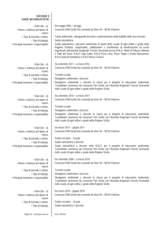 Pagina 20 - Curriculum vitae di Aricò Michele
DOCENZE E
GUIDE NATURALISTICHE
• Date (da – a) Da maggio 2002 – ad oggi
• Nome e indirizzo del datore di
lavoro
Consorzio PAN Sicilia Via Leonardo da Vinci 94 – 90145 Palermo
• Tipo di azienda o settore Tutela ambientale, salvaguardia boschiva e potenziamento della fruibilità delle aree boscate
• Tipo di impiego Guida naturalistica
• Principali mansioni e responsabilità Guida naturalistica, educatore ambientale di alunni delle scuole di ogni ordine e grado della
Regione Siciliana, responsabile, collaboratore e coordinatore di manifestazioni ed eventi
organizzati dall’Azienda Regionale Foreste Demaniali presso R.N.O. Monti di Palazzo Adriano
e Valle del Sosio, R.N.O Capo Gallo, R.N.O Pizzo Cane, Pizzo Trigna e Grotta Mazzamuto,
R.N.O Isola di Pantelleria e R.N.O Bosco Granza;
• Date (da – a) Da settembre 2011 – a marzo 2012
• Nome e indirizzo del datore di
lavoro
Consorzio PAN Sicilia Via Leonardo da Vinci 94 – 90145 Palermo
• Tipo di azienda o settore Terziario scuola
• Tipo di impiego Divulgatore ambientale e docenze
• Principali mansioni e responsabilità Divulgatore ambientale e docente in classe per il progetto di educazione ambientale
“Countdown” promosso da Consorzio Pan Sicilia con l’Azienda Regionale Foreste Demaniali
nelle scuole di ogni ordine e grado della Regione Sicilia
• Date (da – a) Da settembre 2010 – a marzo 2011
• Nome e indirizzo del datore di
lavoro
Consorzio PAN Sicilia Via Leonardo da Vinci 94 – 90145 Palermo
• Tipo di azienda o settore Terziario scuola
• Tipo di impiego Divulgatore ambientale e docenze
• Principali mansioni e responsabilità Divulgatore ambientale e docente in classe per il progetto di educazione ambientale
“Countdown” promosso da Consorzio Pan Sicilia con l’Azienda Regionale Foreste Demaniali
nelle scuole di ogni ordine e grado della Regione Sicilia
• Date (da – a) Da marzo 2011 – giugno 2011
• Nome e indirizzo del datore di
lavoro
Consorzio PAN Sicilia Via Leonardo da Vinci 94 – 90145 Palermo
• Tipo di azienda o settore Settore terziario - Scuola
• Tipo di impiego Guida naturalistica e docente
• Principali mansioni e responsabilità Guida naturalistica e docente nelle R.N.O. per il progetto di educazione ambientale
“Countdown” promosso da Consorzio Pan Sicilia con l’Azienda Regionale Foreste Demaniali
nelle scuole di ogni ordine e grado della Regione Sicilia
• Date (da – a) Da settembre 2009 – a marzo 2010
• Nome e indirizzo del datore di
lavoro
Consorzio PAN Sicilia Via Leonardo da Vinci 94 – 90145 Palermo
• Tipo di azienda o settore Terziario scuola
• Tipo di impiego Divulgatore ambientale e docenze
• Principali mansioni e responsabilità Divulgatore ambientale e docente in classe per il progetto di educazione ambientale
“Countdown” promosso da Consorzio Pan Sicilia con l’Azienda Regionale Foreste Demaniali
nelle scuole di ogni ordine e grado della Regione Sicilia
• Date (da – a) Da marzo 2010 – giugno 2010
• Nome e indirizzo del datore di
lavoro
Consorzio PAN Sicilia Via Leonardo da Vinci 94 – 90145 Palermo
• Tipo di azienda o settore Settore terziario - Scuola
• Tipo di impiego Guida naturalistica e docente
 