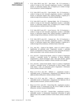 Pagina 5 - Curriculum vitae di Aricò Michele
CURRICULUM
PROFESSIONALE
• P.S.R. Sicilia 2007/13 anno 2013 – Raia Davide – Mis. 312 B produzione e
vendita di energia da fonti rinnovabili, progettazione esecutiva e cantierabilità
inerente: la realizzazione impianto eolico, ed impianto per la vendita di energia
termica da biomasse. (territorio di Bolognetta).
• P.S.R. Sicilia 2007/13 anno 2013 – Puleo Antonella – Mis. 312 B produzione e
vendita di energia da fonti rinnovabili, progettazione esecutiva e cantierabilità
inerente: la realizzazione impianto eolico, impianto fotovoltaico e impianto per la
vendita di energia termica da biomasse. (territorio di Altavilla Milicia).
• P.S.R. Sicilia 2007/13 anno 2013 – Matranga Brigida – Mis. 312 B produzione e
vendita di energia da fonti rinnovabili, progettazione esecutiva e cantierabilità
inerente: la realizzazione impianto eolico, ed impianto per la vendita di energia
termica da biomasse. (territorio di Santa Cristina Gela).
• P.S.R. Sicilia 2007/13 anno 2013 – Cuccia Francesca – Mis. 312 B produzione e
vendita di energia da fonti rinnovabili, progettazione esecutiva e cantierabilità
inerente: la realizzazione impianto eolico, impianto fotovoltaico e impianto per la
vendita di energia termica da biomasse. (territorio di Santa Cristina Gela).
• P.S.R. Sicilia 2007/13 anno 2013 – Cusimano Ivan – Mis. 312 B produzione e
vendita di energia da fonti rinnovabili, progettazione esecutiva e cantierabilità
inerente: la realizzazione impianto eolico, impianto fotovoltaico e impianto per la
vendita di energia termica da biomasse. (territorio di Santa Cristina Gela).
• G.A.L. anno 2012 – Comune di San Cipirello – misura 3.2.3 azione B “tutela e
riqualificazione del patrimonio rurale”- Progettazione esecutiva e cantierabile
inerente: la ristrutturazione di Piazza Salvato con resturo conservativo del bavaio e
relative arredo urbano e verde. (territorio comunale di San Cipirello).
• G.A.L. anno 2012 – Comune di San Cipirello – misura 3.1.3 azione B - Progettazione
esecutiva e cantierabile inerente: la realizzazione di itinerari naturalistici,
enogastronomici e culturali (archeologici), audio e video guide interattive, apposito
sito internet e applicazioni per smartphone. (territorio comunale di San Cipirello).
• G.A.L. anno 2012 – Comune di San Cipirello – misura 3.1.3 azione A - Progettazione
esecutiva e cantierabile inerente: la ristrutturazione di Piazza Sorgente, relative
arredo urbano e verde, con realizzazione punto di degustazione e informazione
turistica. (territorio comunale di San Cipirello).
• Misura 3.2.2.4 R.E.S. anno 2012 – Raffaella s.r.l. – progettazione esecutiva e
cantierabilità inerente: la ristrutturazione e adeguamento di un fabbricato al fine di
adibirlo ad attività di affittacamere. (territorio comunale di Salemi).
• Misura 3.2.2.4 R.E.S. anno 2012 – Letizia s.r.l. – progettazione esecutiva e
cantierabilità inerente: la ristrutturazione e adeguamento di un fabbricato al fine di
adibirlo ad attività di ristorante. (territorio comunale di Salemi).
• Misura 3.2.2.4 R.E.S. anno 2012 – Fricano Nancy Rita – progettazione esecutiva e
cantierabilità inerente: la ristrutturazione una villa al fine di adibirla ad attività di
affittacamere. (territorio comunale di Altavilla Milicia).
• Misura 3.2.2.4 R.E.S. anno 2012 – Tomasino Mario – progettazione esecutiva e
cantierabilità inerente: la ristrutturazione (risanamento conservativo) di quattro
fabbricati rurali al fine di adibirli ad attività di Turismo Rurale. (territorio comunale di
Trabia).
 