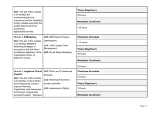 Page | 14
Aim: The aim of this module
is to develop the
understanding for the
importance and the capability
to test, validate and verify the
quality features of the E-
Commerce
application/business.
Theory Days/hours
35 hours
Workplace Days/hours
110 hours
Module 4: E-Marketing
Aim: The aim of this module
is to develop efficient E-
Marketing strategies in
accordance with the Vision
and Mission statement of the
organization driven by
Electronic means.
LU1: SEO (Search Engine
Optimization)
LU2: SCM (Supply Chain
Management)
LU3: Social Media Marketing
Timeframe of module
112 hours
Theory Days/hours
36 hours
Workplace Days/hours
76 hours
Module 5: Legal and Ethical
Aspects
Aim: The aim of this module
is to develop Code of Ethics
and Professional Conduct,
improve Planning
Capabilities, and Awareness
to Provision of applicable
territorial Taxation / Business
LU1: Ethics and Professional
Conduct
LU2: Planning of Business-
process activities
LU3: Awareness to Rights
Timeframe of module
54 hours
Theory Days/hours
18 hours
Workplace Days/hours
 