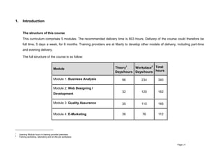 Page | 4
1. Introduction
The structure of this course
This curriculum comprises 5 modules. The recommended delivery time is 803 hours. Delivery of the course could therefore be
full time, 5 days a week, for 6 months. Training providers are at liberty to develop other models of delivery, including part-time
and evening delivery.
The full structure of the course is as follow:
Module Theory1
Days/hours
Workplace2
Days/hours
Total
hours
Module 1: Business Analysis 96 234 340
Module 2: Web Designing /
Development
32 120 152
Module 3: Quality Assurance 35 110 145
Module 4: E-Marketing 36 76 112
1
Learning Module hours in training provider premises
2
Training workshop, laboratory and on-the-job workplace
 