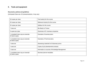 Page | 51
5. Tools and equipment
Documents, policies and guidelines
(Anticipated Class size: 20 trainees/students, it may vary)
20 copies per class Text book(s) for this course
20 copies per class Reference book(s) for this course
20 copies per class Syllabus for this course
1 class set Bio-Sketch of Trainer
5 copies per class Directories of E- business companies
1 completed class copy as example
20 blank copies
Examples of business plans
1 completed class copy as example
20 blank copies
Examples of Technical plans
1 class set Advertising materials for E-Business promo
1 class set Copies of job advertisements extracts
1 class set Information on sources of Knowledge Management
1 completed class copy as example
20 blank copies
Business planner templates
 