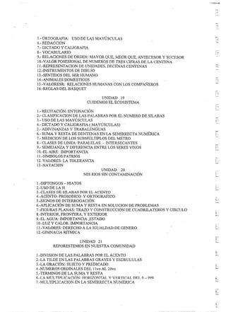 ··7



5.~ ORTOGRAFIA:    USO DE LAS MAYÚSCULAS
ó.~REDACCIÓN
7.- DICTADO Y CALIGRAFIA
8.- VOCABULARIO
9.- RELACIONES DE ORDEN: MAYOR QUE, MEOR QUE, ANTECESOR Y SUCESOR
10.-V ALOR POSESIONAL DE NUMEROS DE TRES CIFRAS DE LA CENTENA
ll.-REPRESENTACION     DE tJlIJDADES, DECENAS CENTENAS
12.-INSTRUMENTOS     DE DIBUJO
13.~SENTIDOS DEL SER HUMANO
14.-ANIMALES DOMESTICO S
                                                                         -,
                                                                         .




15.-VALORESR:    RELACIONES HUMANAS CON LOS COMPA!"ffiROS
16.-REGLAS DEL BÁSQUET

                                UNIDAD  19
                         CUIDEMOS EL ECOSISTEMA

1.-  RECITACIÓN: ENTONACIÓN
2.-  CLASIFICACION  DE LAS PALABRAS POR EL NUMERO DE SlLABAS
3.-  USO DE LAS MAYÚSCULAS
4.-  DICTADO y CALIGRAFIA ( MAYÚSCULAS)
5.-  ADMNANZAS     y TRABALENGUAS
6.- SUMA Y RESTA DE DENTENAS EN LA SEMIRRECTA NUMÉRlCA
7.- MEDICION DE LOS SUBMÚLTIPLOS      DEL METRO
8.- CLASES DE LINEA: PARALELAS    - INTERSECANTES
9.- SEMEJANZA Y DIFERENCIA ENTRE LOS SERES VIVOS
lO.-EL AIRE: IMPORTANCIA
1 l.-SIMBOLOS PATRIOS
12. VALORES: LA TOLERANCIA
13.-NATACION
                                  UNIDAD    20
                         MIS RIOS SIN CONTAMINACIÓN

l,-DIPTONGOS   - HIATOS
2.-USO DE LA H
3.-CLASES DE SILABAS POR EL ACENTO
4.-ACENTO: PROSODICO    y ORTOGRAFICO
5.-SIGNOS DE INTERROGACIÓN
6.-APLICACIÓN   DE SUMA Y RESTA EN SOLUCION DE PROBLEMAS
7.-FIGURAS PLANAS: TRAZO Y CONSTRUCCIÓN    DE CUADRlLA TEROS y CIRCULO
S.-INTERlOR, FRONTERA, y EXTERIOR
9.-EL AGUA: IMPORTANCIA    ,ESTADO
lO.-LUZ y CALOR: IMPORTANCIA
1 l.-VALORES: DERECHO A LA IGUALDAD DE GENERO
12.-GIMNACIA RÍTMICA

                      UNIDAD  21
       REFORESTEMOS     EN NUESTRA   COMUNIDAD

l.-DIVISION DE LAS PALABRAS POR EL ACENTO
2.-LA TILDE EN LAS PALABRAS GRAVES Y ESDRULULAS
3.-LA ORACIÓN: SUJETO Y PREDICADO
4.-NUMEROS ORDlNALES DEL 11vo AL 20vo
5.-TERMINOS DE LA SUMA Y RESTA
6.-LA MULTIPLICACrÓN:  HORIZONTAL y VERTICAL DEL 0-999
7.-MULTIPLlCACION EN LA SEMIRRECTA NUMERICA
 