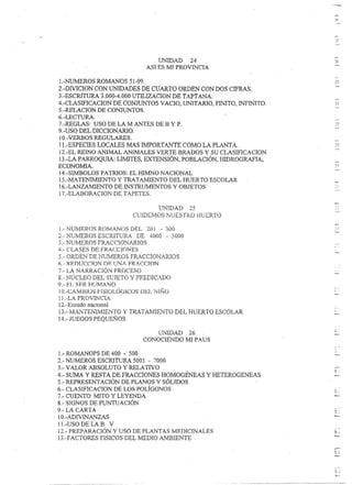 UNlDAD     24                           :n
                                   ASl ES MI PROVINCIA

l.-NUMEROS     ROMANOS    51-99.
2.-DMClON      CON UNIDADES      DE CUARTO ORDEN CON DOS CIFRAS.
3.-ESCRITURA   3.000-4.000 UTILIZACION DE TAPTANA.
4.-CLASIFICACION     DE CONJUNTOS VACIO, UNITARlO,           FINITO, INFINITO.   ,17
5.-RELACION DE CONJUNTOS.
6.-LECTURA
7.-REGLAS:   USO DE LA M ANTES DE BY P.
9.-USO DEL DICCIONARIO.
IO.-VERBOS REGULARES.
1l.-ESPECIES LOCALES MAS IMPORTA~'TE COMO LA PLANTA.                             1:1

12.-EL REINO ANIMAL ANiMALES VER TE BRADOS y SU CLASIFICACION
13.-LA PARROQUIA: LIMITES, EXTENSIÓN, POBLACIÓN, T-llDROGRAFIA,
ECONOMIA.
14.-SlMBOLOS PATRIOS: EL HIMNO NACIONAL
15.-MATENIMIENTO   y TRATAMIENTO DEL HUERTO ESCOLAR
16.-LANZAMlENTO   DE INSTRUMENTOS   Y OBJETOS
i 7 .~ELABORACION DE TAPETES.

                                         lTN1DAD    25
                           CUiDEMOS         "NUESTRO HiJERTO

L- NUivíEROS    ROMANOS    DEL     20l    - 300
2.- NUlvffiROS ESCRITURA      DE 4000 - 5ÚOO
3.- NUMFROS fRj'l.CC'lONARIOS                                                    .-
                                                                                 ,
4.- CLASES DE FRACCIONES
5.- ORDEN DE N1.JJ.1EROS .FRACC]ONARIOS
6· REDUCCTON      DE UN!, FRACCíON
7.- LA NARRACIÓN PROCESO
B.· rl(JCLEO DEL StJJETO y PREDIC/D()
9.- EL SER HUl'V1.,i,NO
                                                                                 ·f'··

i n.-CAMBlUS fiSIOLÓGiCOS       DELNn~O                                          f.·


1] .-LA. PROVlJ:'..JClA
11.-.E$cudo nacional
13.-!viAN j bNlMIENTC 'y' TRATAMIENTO DEL HUERTO ESCOLAR
14.- JUEGOS PEQUE'"ÑOS
                                                                                 !L.
                                     UNIDAD         26
                                 CONOCIENDO        MI PAUS

1.- ROMANOPS DE 400· - 500
2.- NUl1EROS ESCRITURA 5001 - 7000
3.- VALOR ABSOLUTO Y RELA          rrvo
4.- SUMA Y RESTA DE FRACCIONES HOMOGÉNEAS Y HETEROGENEAS
5.- REPRESENTACrÓN    DE PLANOS Y SÓLIDOS
6.- CLASIFICACTON DE LOS POLÍGONOS
7.- CUENTO MITO Y LEYENDA
8.- SIGNOS DE PUNTUACIÓN
9.-LA CARTA
lO.-ADIVINANZAS
11.-USO DE LA B V
12.- PREPARA.CIÓN y USO DE PLANTAS MEDICINALES
l3.-FACTORES   FISICOS DEL MEDIO AMBIENTE
 