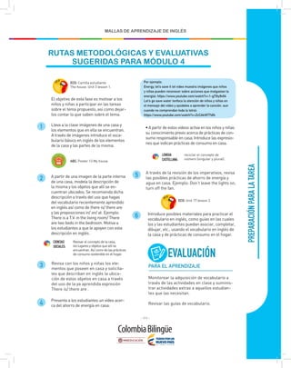 - 111 -
MALLAS DE APRENDIZAJE DE INGLÉS
PREPARACIÓN
PARA
LA
TAREA
RUTAS METODOLÓGICAS Y EVALUATIVAS
SUGERIDAS PARA MÓDULO 4
1
3
2
4
El objetivo de esta fase es motivar a los
niños y niñas a participar en las tareas
sobre el tema propuesto, así como dejar-
los contar lo que saben sobre el tema.
Lleva a la clase imágenes de una casa y
los elementos que en ella se encuentran.
A través de imágenes introduce el voca-
bulario básico en inglés de los elementos
de la casa y las partes de la misma.
Revisa con los niños y niñas los ele-
mentos que poseen en casa y solicíta-
les que describan en inglés la ubica-
ción de estos objetos en casa a través
del uso de la ya aprendida expresión
There is/ there are .
A partir de una imagen de la parte interna
de una casa, modela la descripción de
la misma y los objetos que allí se en-
cuentran ubicados. Se recomienda dicha
descripción a través del uso que hagas
del vocabulario recientemente aprendido
en inglés así como de there is/ there are
y las preposiciones in/ on/ at. Ejemplo:
There is a T.V. in the living room/ There
are two beds in the bedroom. Motiva a
los estudiantes a que le apoyen con esta
descripción en inglés.
Por ejemplo:
Energy, let’s save it (el video muestra imágenes que niños
y niñas pueden reconocer sobre acciones que malgastan la
energía): https://www.youtube.com/watch?v=1-g73ty9v04
Let’s go save water (enfoca la atención de niños y niñas en
el mensaje del video y ayúdales a aprender la canción, aun
cuando no comprendan toda la letra):
https://www.youtube.com/watch?v=ZcCAkWT7df4
CIENCIAS
SOCIALES:
Revisar el concepto de la casa,
los lugares y objetos que allí se
encuentran. Así como de las prácticas
de consumo sostenible en el hogar.
Presenta a los estudiantes un video acer-
ca del ahorro de energía en casa:
ECO: Cartilla estudiante
The house: Unit 3 lesson 1.
ABC: Poster 13 My house.
5
6
• A partir de estos videos activa en los niños y niñas
su conocimiento previo acerca de prácticas de con-
sumo responsable en casa. Introduce las expresio-
nes que indican prácticas de consumo en casa.
A través de la revisión de los imperativos, revisa
las posibles prácticas de ahorro de energía y
agua en casa. Ejemplo: Don’t leave the lights on,
turn off the fan.
Introduce posibles materiales para practicar el
vocabulario en inglés, como guías en las cuales
los y las estudiantes puedan asociar, completar,
dibujar, etc., usando el vocabulario en inglés de
la casa y de prácticas de consumo en el hogar.
PARA EL APRENDIZAJE
Monitorear la adquisición de vocabulario a
través de las actividades en clase y suminis-
trar actividades extras a aquellos estudian-
tes que las necesitan.
Revisar las guías de vocabulario.
LENGUA
CASTELLANA:
reciclar el concepto de
número (singular y plural).
EVALUACIÓN
ECO: Unit 17 lesson 2.
 