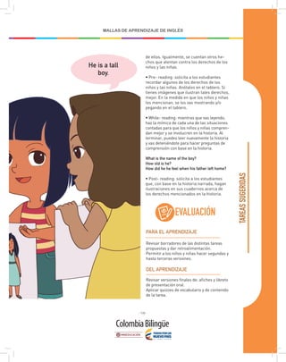 - 133 -
MALLAS DE APRENDIZAJE DE INGLÉS
PARA EL APRENDIZAJE
Revisar borradores de las distintas tareas
propuestas y dar retroalimentación.
Permitir a los niños y niñas hacer segundas y
hasta terceras versiones.
DEL APRENDIZAJE
Revisar versiones finales de: afiches y libreto
de presentación oral.
Aplicar quizzes de vocabulario y de contenido
de la tarea.
EVALUACIÓN
de ellos. Igualmente, se cuentan otros he-
chos que atentan contra los derechos de los
niños y las niñas.
• Pre- reading: solicita a los estudiantes
recordar algunos de los derechos de los
niños y las niñas. Anótalos en el tablero. Si
tienes imágenes que ilustran tales derechos,
mejor. En la medida en que los niños y niñas
los mencionan, se los vas mostrando y/o
pegando en el tablero.
• While- reading: mientras que vas leyendo,
haz la mímica de cada una de las situaciones
contadas para que los niños y niñas compren-
dan mejor y se involucren en la historia. Al
terminar, puedes leer nuevamente la historia
y vas deteniéndote para hacer preguntas de
comprensión con base en la historia.
What is the name of the boy?
How old is he?
How did he he feel when his father left home?
• Post- reading: solicita a los estudiantes
que, con base en la historia narrada, hagan
ilustraciones en sus cuadernos acerca de
los derechos mencionados en la historia.
TAREAS
SUGERIDAS
He is a tall
boy.
 