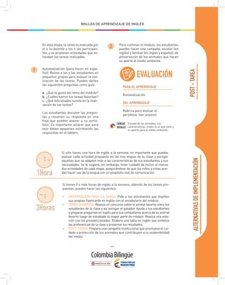 - 141 -
MALLAS DE APRENDIZAJE DE INGLÉS
ALTERNATIVAS
DE
IMPLEMENTACIÓN
POST
-
TAREA
EVALUACIÓN
1
2
Autoevaluación (para hacer en espa-
ñol): Reúne a los y las estudiantes en
pequeños grupos para evaluar la rea-
lización de las tareas. Puedes darles
las siguientes preguntas como guía:
a. ¿Qué te gustó del tema del módulo?
b. ¿Cuáles fueron tus tareas favoritas?
c. ¿Qué dificultades tuviste en la reali-
zación de las tareas?
Los estudiantes discuten las pregun-
tas y resumen su respuesta en una
hoja que pueden anexar a su porta-
folio. Es importante aclarar que para
esto debes apoyarles escribiendo las
respuestas en el tablero.
En esta etapa, la tarea es evaluada por
el o la docente y los o las participan-
tes, y se proponen actividades que ex-
tiendan las tareas realizadas.
Para culminar el módulo, los estudiantes
pueden hacer una campaña, escolar (en
inglés) y familiar (en inglés y español), de
preservación de los animales que hacen
su aporte al medio ambiente.	
PARA EL APRENDIZAJE
Autoevaluación
DEL APRENDIZAJE
Rúbrica para evaluar el
portafolio. (ver anexos)
CIENCIAS
SOCIALES
Estudio de los animales, sus
características, medio en el que viven y
su aporte para el medio ambiente.
Si sólo tienes una hora de inglés a la semana, es importante que puedas
evaluar cada actividad propuesta en las tres etapas de la clase y escoger
aquellas que se adapten más a las características de tus estudiantes y sus
necesidades. Se te sugiere, sin embargo, tener cuidado de incluir al menos
dos actividades de cada etapa, asegurándose de que los niños y niñas pue-
dan hacer uso de la lengua con un propósito real de comunicación.
Si tienes 3 o más horas de inglés a la semana, además de las tareas pro-
puestas, puedes hacer las siguientes:
•	 PREPARACIÓN PARA LA TAREA: Pide a tus estudiantes que diseñen
sus propias flashcards en inglés con el vocabulario del módulo.
•	 TAREA SUGERIDA: Realiza un concurso sobre el animal favorito entre los
estudiantes de la clase y así escoger el ganador. Ayuda a tus estudiantes
a preparar preguntas en inglés para sus compañeros acerca de su animal
favorito luego de estudiada la mayor parte de módulo. Realiza una vota-
ción con los preseleccionados. Elabora una tabla en inglés que sintetice
las preferencias de la clase y presentar los resultados.
•	 POST-TAREA: Prepara una campaña institucional que promueva el cui-
dado y protección de los animales que contribuyen a la sostenibilidad
del medio.
3Horas
1Hora
 
