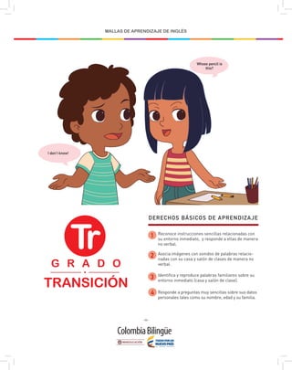 - 44 -
MALLAS DE APRENDIZAJE DE INGLÉS
G R A D O
TRANSICIÓN
DERECHOS BÁSICOS DE APRENDIZAJE
3
4
2
1 Reconoce instrucciones sencillas relacionadas con
su entorno inmediato, y responde a ellas de manera
no verbal.
Identifica y reproduce palabras familiares sobre su
entorno inmediato (casa y salón de clase).
Responde a preguntas muy sencillas sobre sus datos
personales tales como su nombre, edad y su familia.
Asocia imágenes con sonidos de palabras relacio-
nadas con su casa y salón de clases de manera no
verbal.
Tr
I don’t know!
Whose pencil is
this?
 