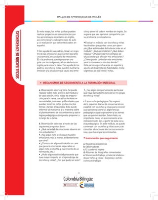 - 64 -
MALLAS DE APRENDIZAJE DE INGLÉS
En esta etapa, los niños y niñas pueden
realizar proyectos de consolidación con
los aprendizajes alcanzados en inglés,
así como llevar a cabo procesos de auto
y co-evaluación que serán realizados en
español.
• Con ayuda de sus padres, llevar un regis-
tro de las emociones que sienten durante
una semana, en un diario de emociones.
El o la profesora puede preparar una
guía con las imágenes y el vocabulario en
inglés para enviar a casa. Con ayuda de los
padres, los niños y niñas pueden ilustrar la
emoción y la situación que causó esa emo-
ción y poner al lado el nombre en inglés. Se
sugiere que sea opcional compartirla con
su profesora o compañeros.
• Evaluar el módulo con los niños y niñas
haciéndoles preguntas como por ejem-
plo:¿Qué actividades disfrutaron más en el
módulo? ¿Qué aprendieron? ¿Qué deben
repasar? ¿Pueden darme ejemplos de
situaciones que afectan mis emociones?
¿Cómo puedo controlar mis emociones
para la convivencia con los demás?
Esta parte sugiere hacerse en español y
apunta al desarrollo de habilidades meta-
cognitivas de los niños y niñas.
• MECANISMOS DE SEGUIMIENTO A LA FORMACIÓN INTEGRAL
a. Observación abierta y libre: Se puede
realizar sobre todo al inicio del módulo y
de cada sesión, en la etapa de prepara-
ción para la tarea, con el fin de detectar
necesidades, intereses y dificultades que
puedan tener los niños y niñas con los
temas y tareas propuestas. Esto puede
informar al maestro o a la maestra sobre
el planteamiento de los ambientes y estra-
tegias pedagógicas que pueda proponer a
lo largo de la tarea.
b. Observación selectiva a través de las
siguientes preguntas base:
• ¿Qué variedad de emociones observo en
mis estudiantes?
• ¿Hay algún niño o niña que muestre
emociones más o menos evidentemente
que otro?
• ¿Conozco de alguna situación en casa
que genere emociones especiales en
algún niño o niña? (e.g. nacimiento de un
hermanito, etc.)
• ¿Hubo alguna actividad propuesta que
tuvo mayor impacto en el aprendizaje de
los niños y niñas? ¿Por qué pudo ser esto?
• ¿Hay algún comportamiento particular
que haya llamado mi atención en mi grupo
de niños y niñas?
c. La escucha pedagógica: Se sugiere
abrir espacios diarios de conversación en
español con los niños y niñas para conocer
sus opiniones sobre las experiencias
pedagógicas que se proponen y los temas
que se quieren abordar. Sobre todo, es
importante hacer un acercamiento a los
indicadores del Ser, a partir de esta escu-
cha pedagógica. En este módulo, se puede
conversar con los niños y niñas acerca de
cómo las situaciones afectan sus emocio-
nes y qué hacer para controlarlas.
• Instrumentos para seguimiento
a. Registros anecdóticos
b. Observadores
c. El cuaderno viajero
d. Álbumes de fotografías comentadas
e. Muestras de trabajo y material elabora-
do por niños y niñas - Carpetas o exhibi-
ciones de trabajos
SOCIALIZACIÓN
DE
EXPERIENCIAS
 