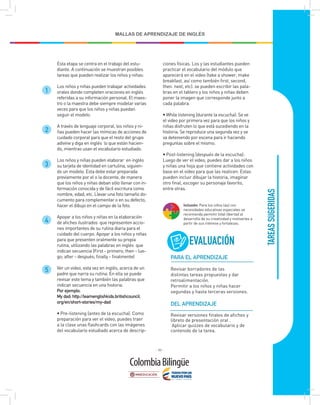 - 93 -
MALLAS DE APRENDIZAJE DE INGLÉS
TAREAS
SUGERIDAS
PARA EL APRENDIZAJE
Revisar borradores de las
distintas tareas propuestas y dar
retroalimentación.
Permitir a los niños y niñas hacer
segundas y hasta terceras versiones.
DEL APRENDIZAJE
Revisar versiones finales de afiches y
libreto de presentación oral .
Aplicar quizzes de vocabulario y de
contenido de la tarea.
1
2
3
4
5
Esta etapa se centra en el trabajo del estu-
diante. A continuación se muestran posibles
tareas que pueden realizar los niños y niñas:
Los niños y niñas pueden trabajar actividades
orales donde completen oraciones en inglés
referidas a su información personal. El maes-
tro o la maestra debe siempre modelar varias
veces para que los niños y niñas puedan
seguir el modelo.
A través de lenguaje corporal, los niños y ni-
ñas pueden hacer las mímicas de acciones de
cuidado corporal para que el resto del grupo
adivine y diga en inglés lo que están hacien-
do, mientras usan el vocabulario estudiado.
Los niños y niñas pueden elaborar en inglés
su tarjeta de identidad en cartulina, siguien-
do un modelo. Esta debe estar preparada
previamente por el o la docente, de manera
que los niños y niñas deban sólo llenar con in-
formación conocida y de fácil escritura como
nombre, edad, etc. Llevar una foto tamaño do-
cumento para complementar o en su defecto,
hacer el dibujo en el campo de la foto.
Apoyar a los niños y niñas en la elaboración
de afiches ilustrados que representen accio-
nes importantes de su rutina diaria para el
cuidado del cuerpo. Apoyar a los niños y niñas
para que presenten oralmente su propia
rutina, utilizando las palabras en inglés que
indican secuencia (First - primero; then - lue-
go; after - después; finally - finalmente)
Ver un video, esta vez en inglés, acerca de un
padre que narra su rutina. En ella se puede
revisar este tema y también las palabras que
indican secuencia en una historia.
Por ejemplo:
My dad: http://learnenglishkids.britishcouncil.
org/en/short-stories/my-dad
• Pre-listening (antes de la escucha): Como
preparación para ver el video, puedes traer
a la clase unas flashcards con las imágenes
del vocabulario estudiado acerca de descrip-
EVALUACIÓN
Inclusión: Para los niños (as) con
necesidades educativas especiales se
recomienda permitir total libertad al
desarrollo de su creatividad y motivarles a
partir de sus interese y fortalezas.
ciones físicas. Los y las estudiantes pueden
practicar el vocabulario del módulo que
aparecerá en el video (take a shower, make
breakfast, así como también first, second,
then. next, etc). se pueden escribir las pala-
bras en el tablero y los niños y niñas deben
poner la imagen que corresponde junto a
cada palabra.
• While listening (durante la escucha): Se ve
el video por primera vez para que los niños y
niñas disfruten lo que está sucediendo en la
historia. Se reproduce una segunda vez y se
va deteniendo por escena para ir haciendo
preguntas sobre el mismo.
• Post-listening (después de la escucha):
Luego de ver el video, puedes dar a los niños
y niñas una hoja que contiene actividades con
base en el video para que las realicen. Estas
pueden incluir dibujar la historia, imaginar
otro final, escoger su personaje favorito,
entre otras.
 