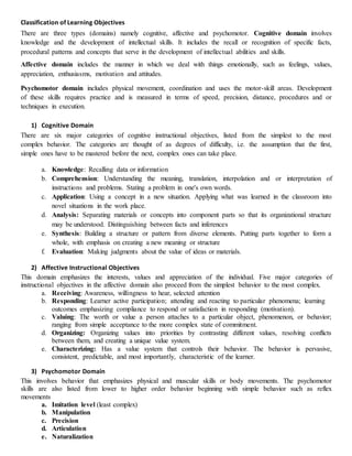 Classification of Learning Objectives
There are three types (domains) namely cognitive, affective and psychomotor. Cognitive domain involves
knowledge and the development of intellectual skills. It includes the recall or recognition of specific facts,
procedural patterns and concepts that serve in the development of intellectual abilities and skills.
Affective domain includes the manner in which we deal with things emotionally, such as feelings, values,
appreciation, enthusiasms, motivation and attitudes.
Psychomotor domain includes physical movement, coordination and uses the motor-skill areas. Development
of these skills requires practice and is measured in terms of speed, precision, distance, procedures and or
techniques in execution.
1) Cognitive Domain
There are six major categories of cognitive instructional objectives, listed from the simplest to the most
complex behavior. The categories are thought of as degrees of difficulty, i.e. the assumption that the first,
simple ones have to be mastered before the next, complex ones can take place.
a. Knowledge: Recalling data or information
b. Comprehension: Understanding the meaning, translation, interpolation and or interpretation of
instructions and problems. Stating a problem in one's own words.
c. Application: Using a concept in a new situation. Applying what was learned in the classroom into
novel situations in the work place.
d. Analysis: Separating materials or concepts into component parts so that its organizational structure
may be understood. Distinguishing between facts and inferences
e. Synthesis: Building a structure or pattern from diverse elements. Putting parts together to form a
whole, with emphasis on creating a new meaning or structure
f. Evaluation: Making judgments about the value of ideas or materials.
2) Affective Instructional Objectives
This domain emphasizes the interests, values and appreciation of the individual. Five major categories of
instructional objectives in the affective domain also proceed from the simplest behavior to the most complex.
a. Receiving: Awareness, willingness to hear, selected attention
b. Responding: Learner active participation; attending and reacting to particular phenomena; learning
outcomes emphasizing compliance to respond or satisfaction in responding (motivation).
c. Valuing: The worth or value a person attaches to a particular object, phenomenon, or behavior;
ranging from simple acceptance to the more complex state of commitment.
d. Organizing: Organizing values into priorities by contrasting different values, resolving conflicts
between them, and creating a unique value system.
e. Characterizing: Has a value system that controls their behavior. The behavior is pervasive,
consistent, predictable, and most importantly, characteristic of the learner.
3) Psychomotor Domain
This involves behavior that emphasizes physical and muscular skills or body movements. The psychomotor
skills are also listed from lower to higher order behavior beginning with simple behavior such as reflex
movements
a. Imitation level (least complex)
b. Manipulation
c. Precision
d. Articulation
e. Naturalization
 