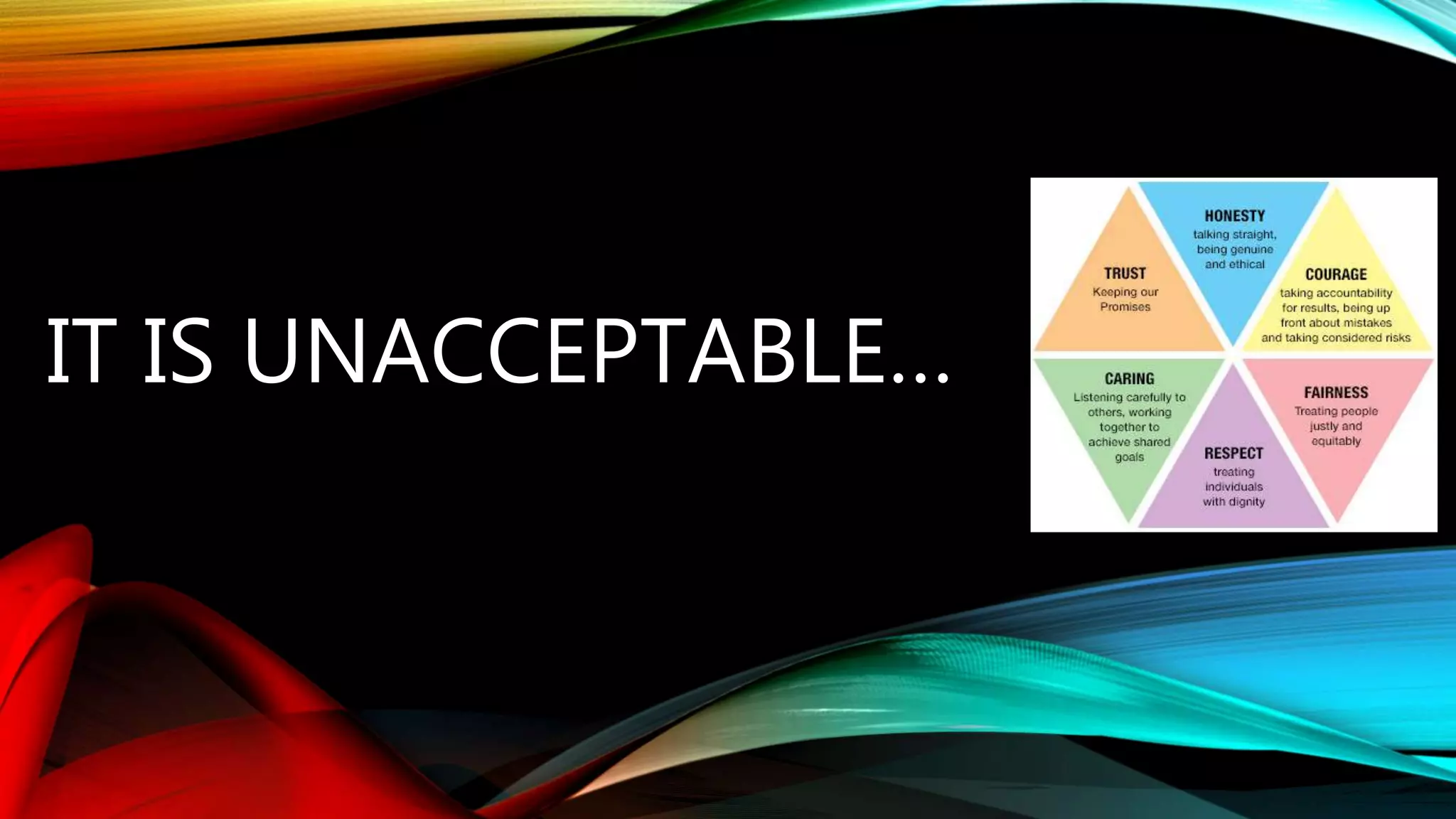 IT IS UNACCEPTABLE…
 
