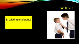 WHY VBE
Escalating intolerance
 