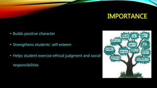 IMPORTANCE
• Builds positive character
• Strengthens students’ self esteem
• Helps student exercise ethical judgment and social
responsibilities
 