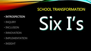 SCHOOL TRANSFORMATION
• INTROSPECTION
• INQUIRY
• INCLUSION
• INNOVATION
• IMPLEMENTATION
• INSIGHT
 