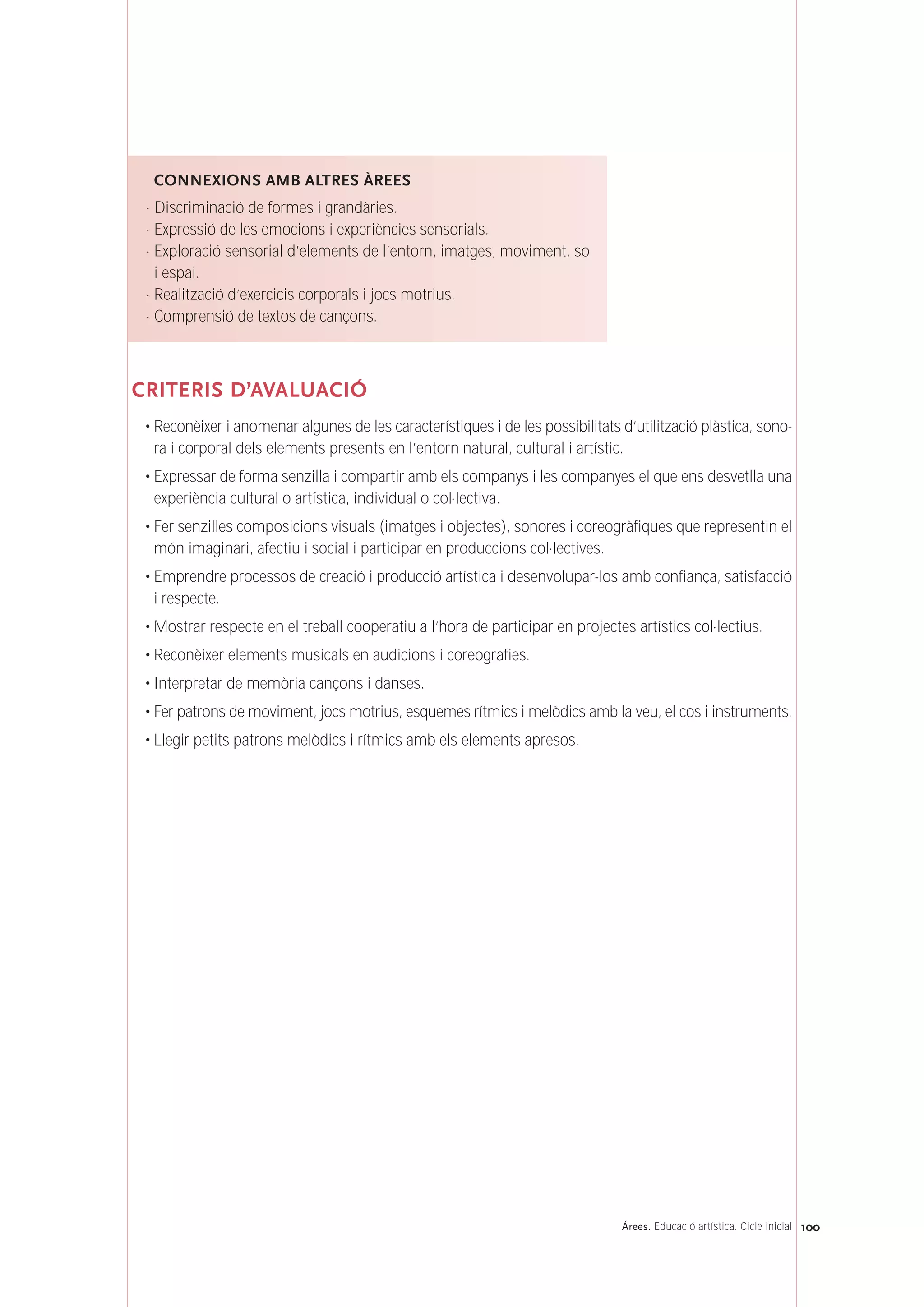 100Árees. Educació artística. Cicle inicial
CRITERIS D’AVALUACIÓ
• Reconèixer i anomenar algunes de les característiques i de les possibilitats d’utilització plàstica, sono-
ra i corporal dels elements presents en l’entorn natural, cultural i artístic.
• Expressar de forma senzilla i compartir amb els companys i les companyes el que ens desvetlla una
experiència cultural o artística, individual o col·lectiva.
• Fer senzilles composicions visuals (imatges i objectes), sonores i coreogràfiques que representin el
món imaginari, afectiu i social i participar en produccions col·lectives.
• Emprendre processos de creació i producció artística i desenvolupar-los amb confiança, satisfacció
i respecte.
• Mostrar respecte en el treball cooperatiu a l’hora de participar en projectes artístics col·lectius.
• Reconèixer elements musicals en audicions i coreografies.
• Interpretar de memòria cançons i danses.
• Fer patrons de moviment, jocs motrius, esquemes rítmics i melòdics amb la veu, el cos i instruments.
• Llegir petits patrons melòdics i rítmics amb els elements apresos.
CONNEXIONS AMB ALTRES ÀREES
· Discriminació de formes i grandàries.
· Expressió de les emocions i experiències sensorials.
· Exploració sensorial d’elements de l’entorn, imatges, moviment, so
i espai.
· Realització d’exercicis corporals i jocs motrius.
· Comprensió de textos de cançons.
 