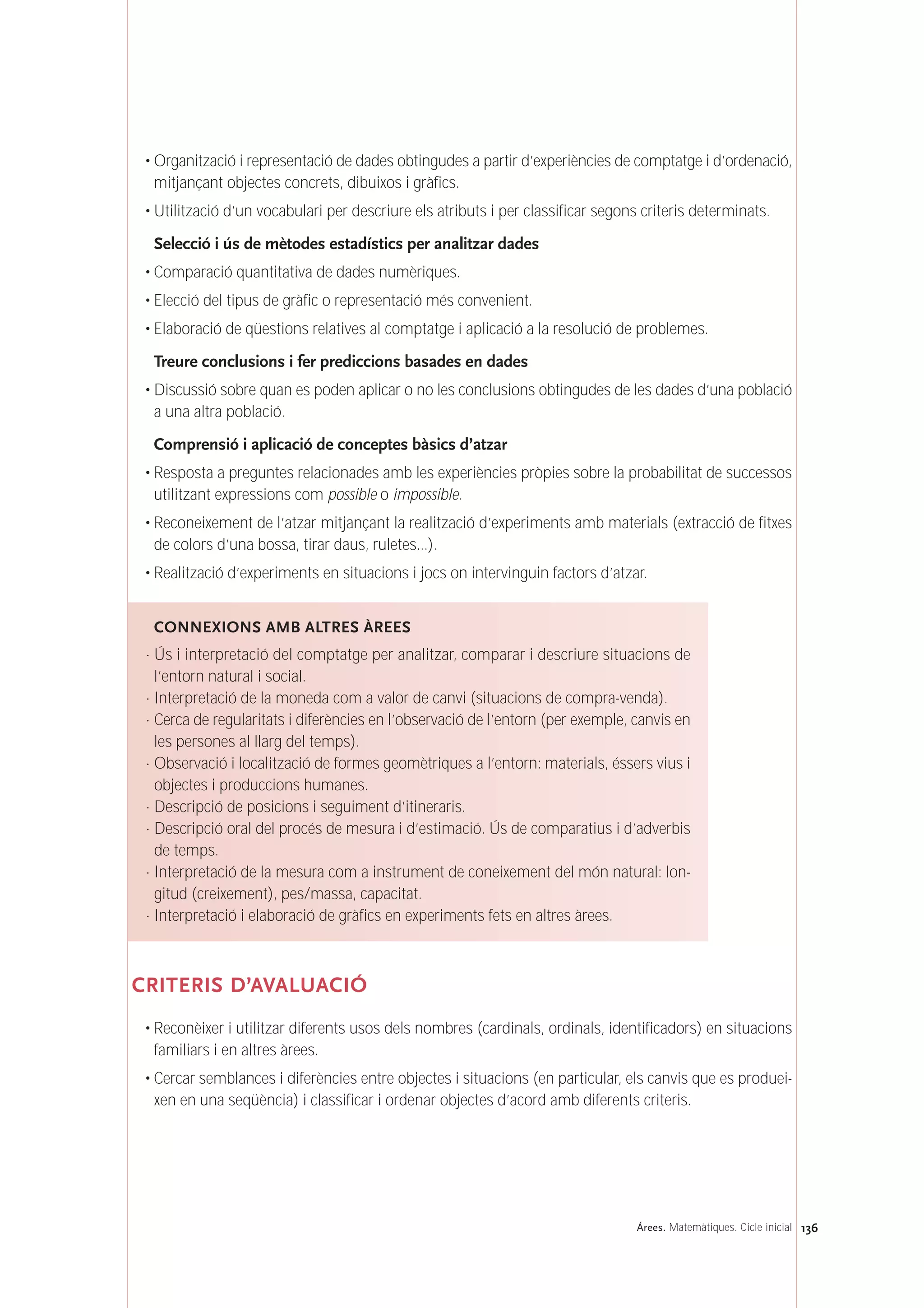 136Árees. Matemàtiques. Cicle inicial
• Organització i representació de dades obtingudes a partir d’experiències de comptatge i d’ordenació,
mitjançant objectes concrets, dibuixos i gràfics.
• Utilització d’un vocabulari per descriure els atributs i per classificar segons criteris determinats.
Selecció i ús de mètodes estadístics per analitzar dades
• Comparació quantitativa de dades numèriques.
• Elecció del tipus de gràfic o representació més convenient.
• Elaboració de qüestions relatives al comptatge i aplicació a la resolució de problemes.
Treure conclusions i fer prediccions basades en dades
• Discussió sobre quan es poden aplicar o no les conclusions obtingudes de les dades d’una població
a una altra població.
Comprensió i aplicació de conceptes bàsics d’atzar
• Resposta a preguntes relacionades amb les experiències pròpies sobre la probabilitat de successos
utilitzant expressions com possible o impossible.
• Reconeixement de l’atzar mitjançant la realització d’experiments amb materials (extracció de fitxes
de colors d’una bossa, tirar daus, ruletes...).
• Realització d’experiments en situacions i jocs on intervinguin factors d’atzar.
CRITERIS D’AVALUACIÓ
• Reconèixer i utilitzar diferents usos dels nombres (cardinals, ordinals, identificadors) en situacions
familiars i en altres àrees.
• Cercar semblances i diferències entre objectes i situacions (en particular, els canvis que es produei-
xen en una seqüència) i classificar i ordenar objectes d’acord amb diferents criteris.
CONNEXIONS AMB ALTRES ÀREES
· Ús i interpretació del comptatge per analitzar, comparar i descriure situacions de
l’entorn natural i social.
· Interpretació de la moneda com a valor de canvi (situacions de compra-venda).
· Cerca de regularitats i diferències en l’observació de l’entorn (per exemple, canvis en
les persones al llarg del temps).
· Observació i localització de formes geomètriques a l’entorn: materials, éssers vius i
objectes i produccions humanes.
· Descripció de posicions i seguiment d’itineraris.
· Descripció oral del procés de mesura i d’estimació. Ús de comparatius i d’adverbis
de temps.
· Interpretació de la mesura com a instrument de coneixement del món natural: lon-
gitud (creixement), pes/massa, capacitat.
· Interpretació i elaboració de gràfics en experiments fets en altres àrees.
 