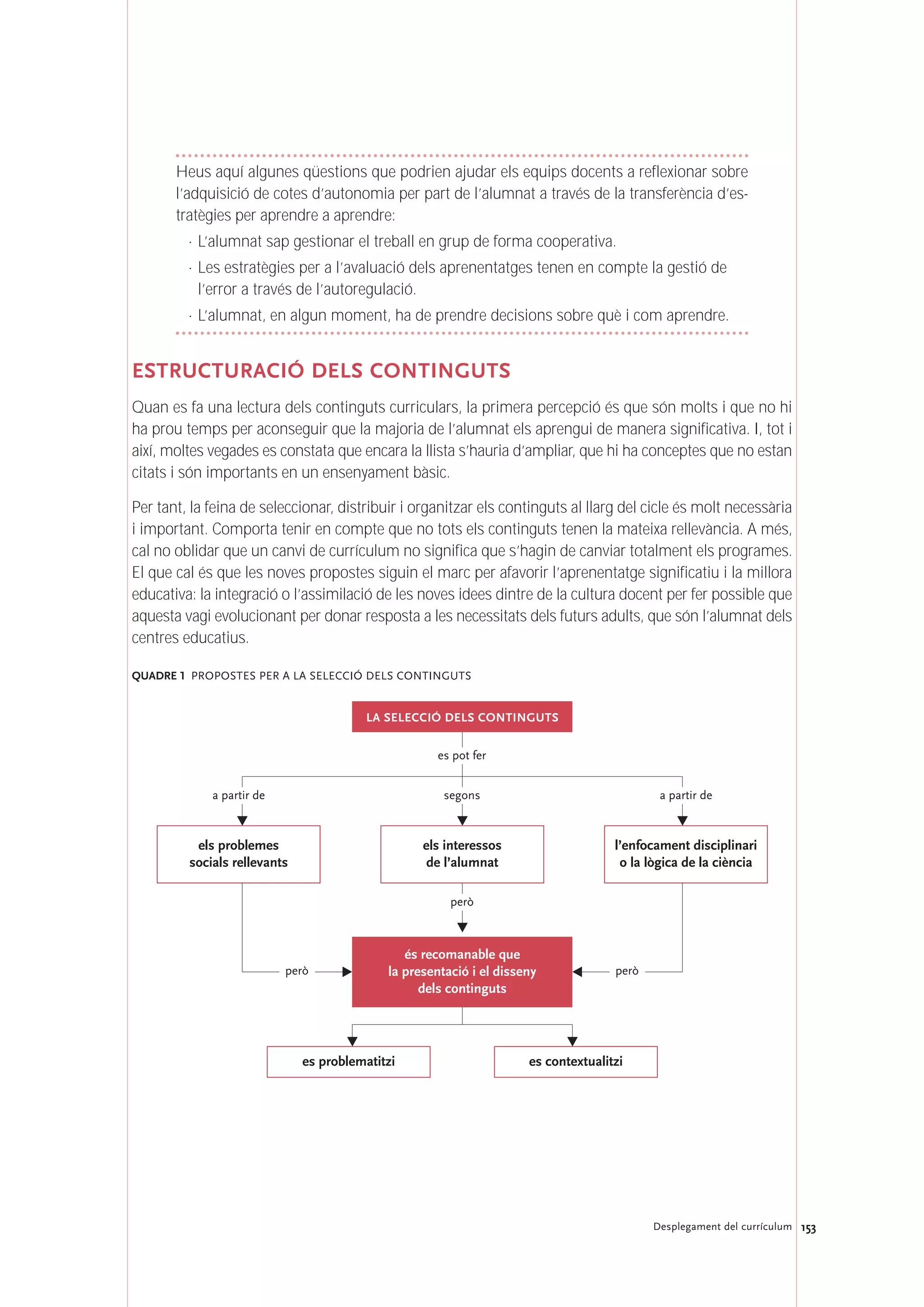 Heus aquí algunes qüestions que podrien ajudar els equips docents a reflexionar sobre
l’adquisició de cotes d’autonomia per part de l’alumnat a través de la transferència d’es-
tratègies per aprendre a aprendre:
· L’alumnat sap gestionar el treball en grup de forma cooperativa.
· Les estratègies per a l’avaluació dels aprenentatges tenen en compte la gestió de
l’error a través de l’autoregulació.
· L’alumnat, en algun moment, ha de prendre decisions sobre què i com aprendre.
ESTRUCTURACIÓ DELS CONTINGUTS
Quan es fa una lectura dels continguts curriculars, la primera percepció és que són molts i que no hi
ha prou temps per aconseguir que la majoria de l’alumnat els aprengui de manera significativa. I, tot i
així, moltes vegades es constata que encara la llista s’hauria d’ampliar, que hi ha conceptes que no estan
citats i són importants en un ensenyament bàsic.
Per tant, la feina de seleccionar, distribuir i organitzar els continguts al llarg del cicle és molt necessària
i important. Comporta tenir en compte que no tots els continguts tenen la mateixa rellevància. A més,
cal no oblidar que un canvi de currículum no significa que s’hagin de canviar totalment els programes.
El que cal és que les noves propostes siguin el marc per afavorir l’aprenentatge significatiu i la millora
educativa: la integració o l’assimilació de les noves idees dintre de la cultura docent per fer possible que
aquesta vagi evolucionant per donar resposta a les necessitats dels futurs adults, que són l’alumnat dels
centres educatius.
QUADRE 1 PROPOSTES PER A LA SELECCIÓ DELS CONTINGUTS
LA SELECCIÓ DELS CONTINGUTS
és recomanable que
la presentació i el disseny
dels continguts
es pot fer
els interessos
de l’alumnat
l’enfocament disciplinari
o la lògica de la ciència
els problemes
socials rellevants
es contextualitzies problematitzi
segonsa partir de a partir de
però
però però
153Desplegament del currículum
 
