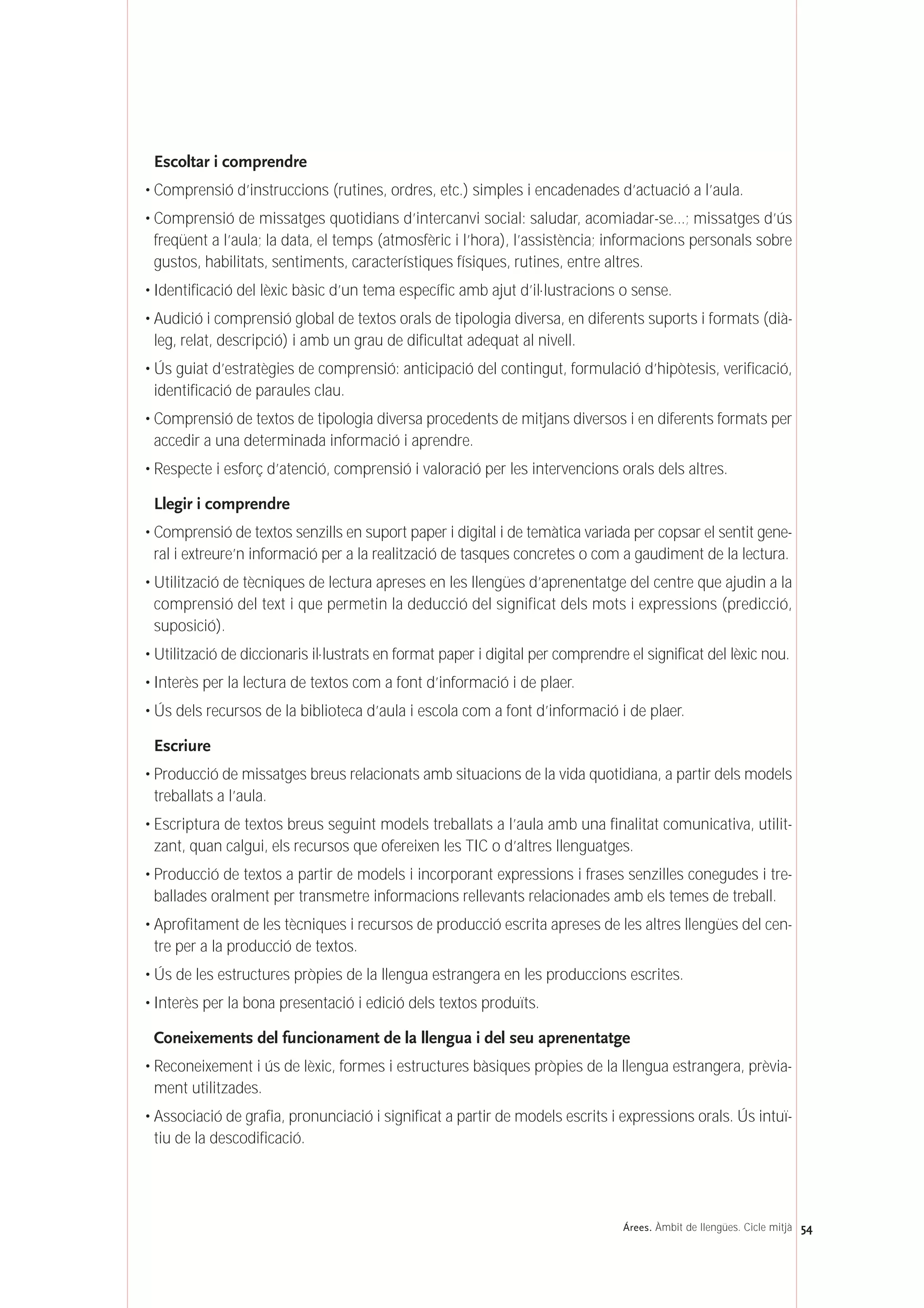 Escoltar i comprendre
• Comprensió d’instruccions (rutines, ordres, etc.) simples i encadenades d’actuació a l’aula.
• Comprensió de missatges quotidians d’intercanvi social: saludar, acomiadar-se…; missatges d’ús
freqüent a l’aula; la data, el temps (atmosfèric i l’hora), l’assistència; informacions personals sobre
gustos, habilitats, sentiments, característiques físiques, rutines, entre altres.
• Identificació del lèxic bàsic d’un tema específic amb ajut d’il·lustracions o sense.
• Audició i comprensió global de textos orals de tipologia diversa, en diferents suports i formats (dià-
leg, relat, descripció) i amb un grau de dificultat adequat al nivell.
• Ús guiat d’estratègies de comprensió: anticipació del contingut, formulació d’hipòtesis, verificació,
identificació de paraules clau.
• Comprensió de textos de tipologia diversa procedents de mitjans diversos i en diferents formats per
accedir a una determinada informació i aprendre.
• Respecte i esforç d’atenció, comprensió i valoració per les intervencions orals dels altres.
Llegir i comprendre
• Comprensió de textos senzills en suport paper i digital i de temàtica variada per copsar el sentit gene-
ral i extreure’n informació per a la realització de tasques concretes o com a gaudiment de la lectura.
• Utilització de tècniques de lectura apreses en les llengües d’aprenentatge del centre que ajudin a la
comprensió del text i que permetin la deducció del significat dels mots i expressions (predicció,
suposició).
• Utilització de diccionaris il·lustrats en format paper i digital per comprendre el significat del lèxic nou.
• Interès per la lectura de textos com a font d’informació i de plaer.
• Ús dels recursos de la biblioteca d’aula i escola com a font d’informació i de plaer.
Escriure
• Producció de missatges breus relacionats amb situacions de la vida quotidiana, a partir dels models
treballats a l’aula.
• Escriptura de textos breus seguint models treballats a l’aula amb una finalitat comunicativa, utilit-
zant, quan calgui, els recursos que ofereixen les TIC o d’altres llenguatges.
• Producció de textos a partir de models i incorporant expressions i frases senzilles conegudes i tre-
ballades oralment per transmetre informacions rellevants relacionades amb els temes de treball.
• Aprofitament de les tècniques i recursos de producció escrita apreses de les altres llengües del cen-
tre per a la producció de textos.
• Ús de les estructures pròpies de la llengua estrangera en les produccions escrites.
• Interès per la bona presentació i edició dels textos produïts.
Coneixements del funcionament de la llengua i del seu aprenentatge
• Reconeixement i ús de lèxic, formes i estructures bàsiques pròpies de la llengua estrangera, prèvia-
ment utilitzades.
• Associació de grafia, pronunciació i significat a partir de models escrits i expressions orals. Ús intuï-
tiu de la descodificació.
54Árees. Àmbit de llengües. Cicle mitjà
 