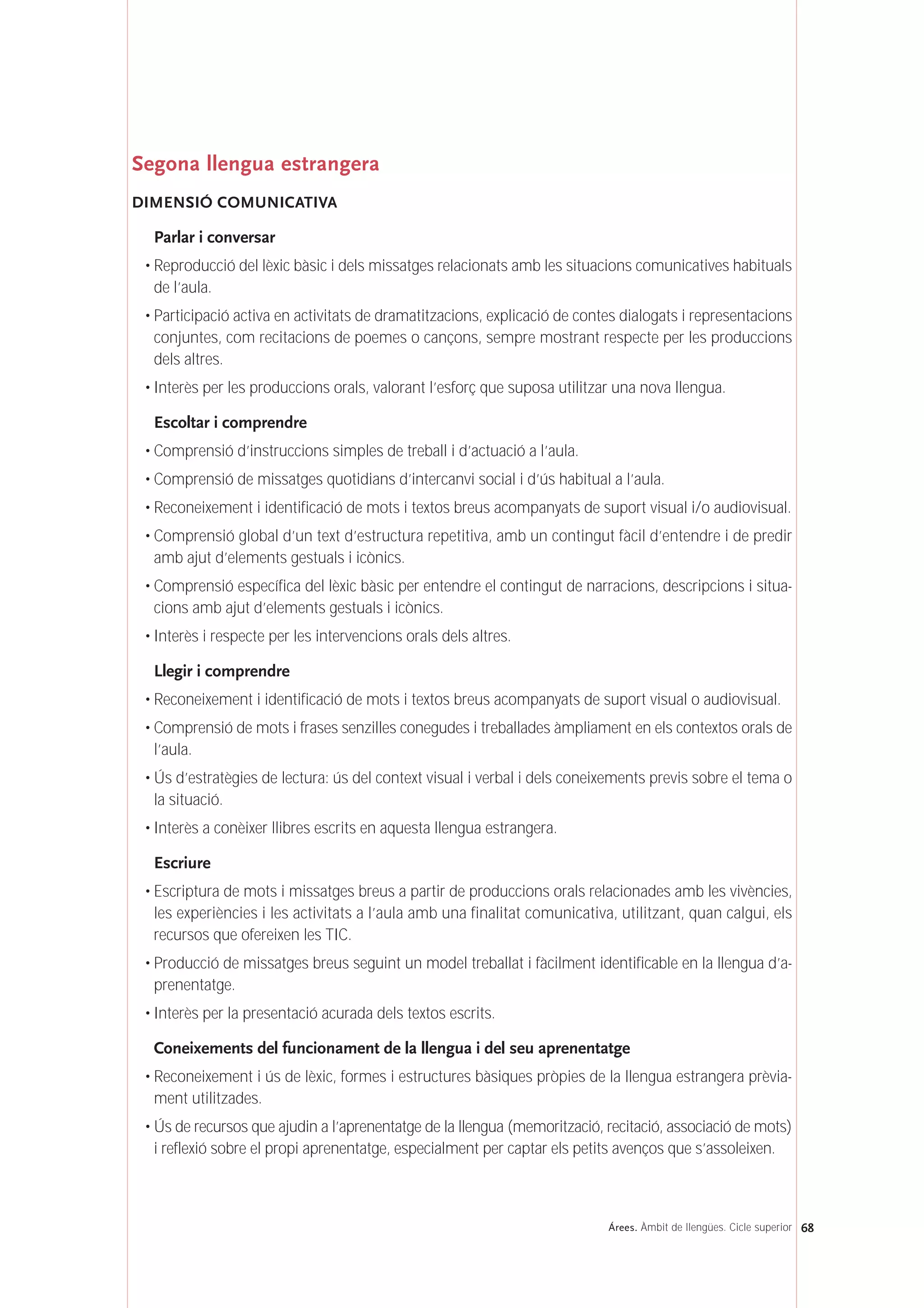 Segona llengua estrangera
DIMENSIÓ COMUNICATIVA
Parlar i conversar
• Reproducció del lèxic bàsic i dels missatges relacionats amb les situacions comunicatives habituals
de l’aula.
• Participació activa en activitats de dramatitzacions, explicació de contes dialogats i representacions
conjuntes, com recitacions de poemes o cançons, sempre mostrant respecte per les produccions
dels altres.
• Interès per les produccions orals, valorant l’esforç que suposa utilitzar una nova llengua.
Escoltar i comprendre
• Comprensió d’instruccions simples de treball i d’actuació a l’aula.
• Comprensió de missatges quotidians d’intercanvi social i d’ús habitual a l’aula.
• Reconeixement i identificació de mots i textos breus acompanyats de suport visual i/o audiovisual.
• Comprensió global d’un text d’estructura repetitiva, amb un contingut fàcil d’entendre i de predir
amb ajut d’elements gestuals i icònics.
• Comprensió específica del lèxic bàsic per entendre el contingut de narracions, descripcions i situa-
cions amb ajut d’elements gestuals i icònics.
• Interès i respecte per les intervencions orals dels altres.
Llegir i comprendre
• Reconeixement i identificació de mots i textos breus acompanyats de suport visual o audiovisual.
• Comprensió de mots i frases senzilles conegudes i treballades àmpliament en els contextos orals de
l’aula.
• Ús d’estratègies de lectura: ús del context visual i verbal i dels coneixements previs sobre el tema o
la situació.
• Interès a conèixer llibres escrits en aquesta llengua estrangera.
Escriure
• Escriptura de mots i missatges breus a partir de produccions orals relacionades amb les vivències,
les experiències i les activitats a l’aula amb una finalitat comunicativa, utilitzant, quan calgui, els
recursos que ofereixen les TIC.
• Producció de missatges breus seguint un model treballat i fàcilment identificable en la llengua d’a-
prenentatge.
• Interès per la presentació acurada dels textos escrits.
Coneixements del funcionament de la llengua i del seu aprenentatge
• Reconeixement i ús de lèxic, formes i estructures bàsiques pròpies de la llengua estrangera prèvia-
ment utilitzades.
• Ús de recursos que ajudin a l’aprenentatge de la llengua (memorització, recitació, associació de mots)
i reflexió sobre el propi aprenentatge, especialment per captar els petits avenços que s’assoleixen.
68Árees. Àmbit de llengües. Cicle superior
 