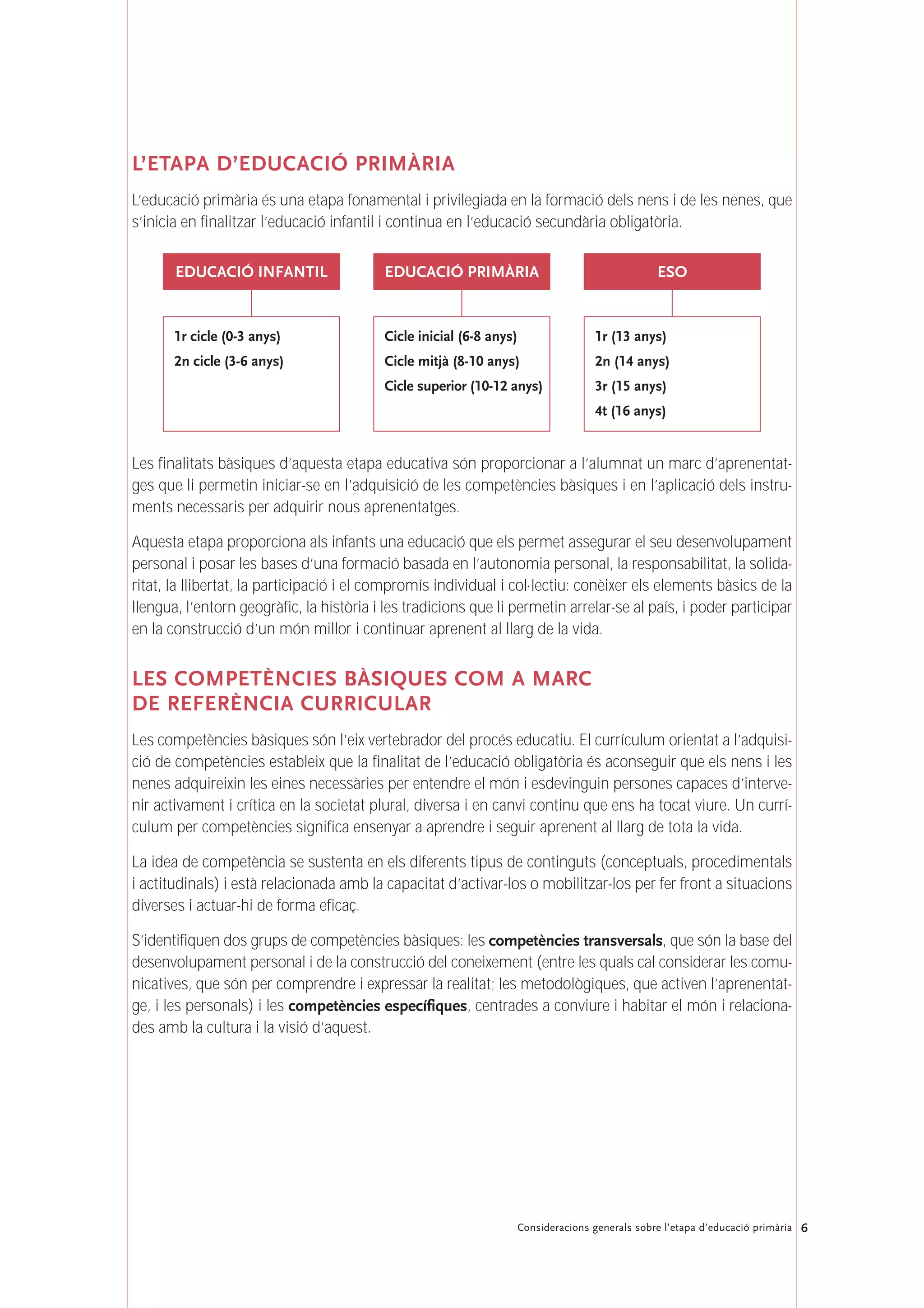 6Consideracions generals sobre l’etapa d’educació primària
L’ETAPA D’EDUCACIÓ PRIMÀRIA
L’educació primària és una etapa fonamental i privilegiada en la formació dels nens i de les nenes, que
s’inicia en finalitzar l’educació infantil i continua en l’educació secundària obligatòria.
Les finalitats bàsiques d’aquesta etapa educativa són proporcionar a l’alumnat un marc d’aprenentat-
ges que li permetin iniciar-se en l’adquisició de les competències bàsiques i en l’aplicació dels instru-
ments necessaris per adquirir nous aprenentatges.
Aquesta etapa proporciona als infants una educació que els permet assegurar el seu desenvolupament
personal i posar les bases d’una formació basada en l’autonomia personal, la responsabilitat, la solida-
ritat, la llibertat, la participació i el compromís individual i col·lectiu: conèixer els elements bàsics de la
llengua, l’entorn geogràfic, la història i les tradicions que li permetin arrelar-se al país, i poder participar
en la construcció d’un món millor i continuar aprenent al llarg de la vida.
LES COMPETÈNCIES BÀSIQUES COM A MARC
DE REFERÈNCIA CURRICULAR
Les competències bàsiques són l’eix vertebrador del procés educatiu. El currículum orientat a l’adquisi-
ció de competències estableix que la finalitat de l’educació obligatòria és aconseguir que els nens i les
nenes adquireixin les eines necessàries per entendre el món i esdevinguin persones capaces d’interve-
nir activament i crítica en la societat plural, diversa i en canvi continu que ens ha tocat viure. Un currí-
culum per competències significa ensenyar a aprendre i seguir aprenent al llarg de tota la vida.
La idea de competència se sustenta en els diferents tipus de continguts (conceptuals, procedimentals
i actitudinals) i està relacionada amb la capacitat d’activar-los o mobilitzar-los per fer front a situacions
diverses i actuar-hi de forma eficaç.
S’identifiquen dos grups de competències bàsiques: les competències transversals, que són la base del
desenvolupament personal i de la construcció del coneixement (entre les quals cal considerar les comu-
nicatives, que són per comprendre i expressar la realitat; les metodològiques, que activen l’aprenentat-
ge, i les personals) i les competències específiques, centrades a conviure i habitar el món i relaciona-
des amb la cultura i la visió d’aquest.
Cicle inicial (6-8 anys)
Cicle mitjà (8-10 anys)
Cicle superior (10-12 anys)
EDUCACIÓ PRIMÀRIA
1r (13 anys)
2n (14 anys)
3r (15 anys)
4t (16 anys)
ESO
1r cicle (0-3 anys)
2n cicle (3-6 anys)
EDUCACIÓ INFANTIL
 