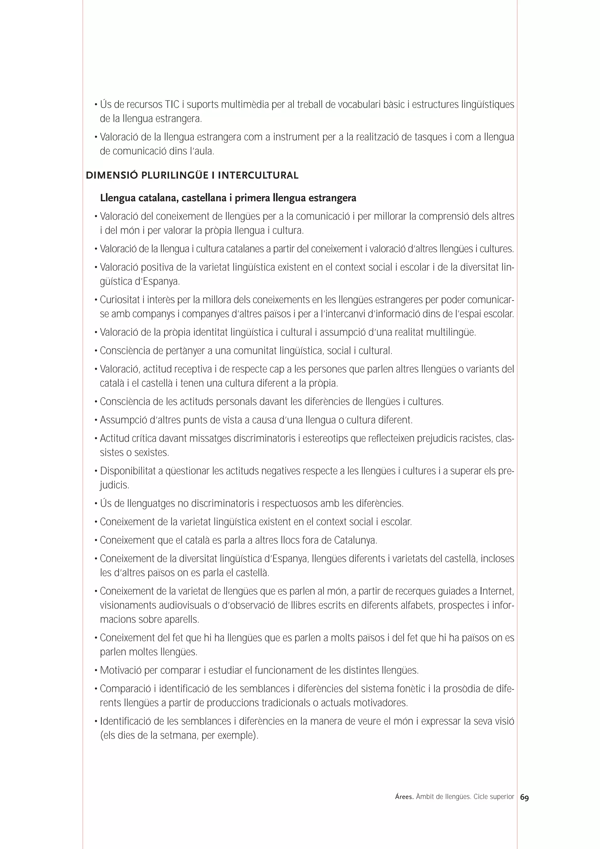 • Ús de recursos TIC i suports multimèdia per al treball de vocabulari bàsic i estructures lingüístiques
de la llengua estrangera.
• Valoració de la llengua estrangera com a instrument per a la realització de tasques i com a llengua
de comunicació dins l’aula.
DIMENSIÓ PLURILINGÜE I INTERCULTURAL
Llengua catalana, castellana i primera llengua estrangera
• Valoració del coneixement de llengües per a la comunicació i per millorar la comprensió dels altres
i del món i per valorar la pròpia llengua i cultura.
• Valoració de la llengua i cultura catalanes a partir del coneixement i valoració d’altres llengües i cultures.
• Valoració positiva de la varietat lingüística existent en el context social i escolar i de la diversitat lin-
güística d’Espanya.
• Curiositat i interès per la millora dels coneixements en les llengües estrangeres per poder comunicar-
se amb companys i companyes d’altres països i per a l’intercanvi d’informació dins de l’espai escolar.
• Valoració de la pròpia identitat lingüística i cultural i assumpció d’una realitat multilingüe.
• Consciència de pertànyer a una comunitat lingüística, social i cultural.
• Valoració, actitud receptiva i de respecte cap a les persones que parlen altres llengües o variants del
català i el castellà i tenen una cultura diferent a la pròpia.
• Consciència de les actituds personals davant les diferències de llengües i cultures.
• Assumpció d’altres punts de vista a causa d’una llengua o cultura diferent.
• Actitud crítica davant missatges discriminatoris i estereotips que reflecteixen prejudicis racistes, clas-
sistes o sexistes.
• Disponibilitat a qüestionar les actituds negatives respecte a les llengües i cultures i a superar els pre-
judicis.
• Ús de llenguatges no discriminatoris i respectuosos amb les diferències.
• Coneixement de la varietat lingüística existent en el context social i escolar.
• Coneixement que el català es parla a altres llocs fora de Catalunya.
• Coneixement de la diversitat lingüística d’Espanya, llengües diferents i varietats del castellà, incloses
les d’altres països on es parla el castellà.
• Coneixement de la varietat de llengües que es parlen al món, a partir de recerques guiades a Internet,
visionaments audiovisuals o d’observació de llibres escrits en diferents alfabets, prospectes i infor-
macions sobre aparells.
• Coneixement del fet que hi ha llengües que es parlen a molts països i del fet que hi ha països on es
parlen moltes llengües.
• Motivació per comparar i estudiar el funcionament de les distintes llengües.
• Comparació i identificació de les semblances i diferències del sistema fonètic i la prosòdia de dife-
rents llengües a partir de produccions tradicionals o actuals motivadores.
• Identificació de les semblances i diferències en la manera de veure el món i expressar la seva visió
(els dies de la setmana, per exemple).
69Árees. Àmbit de llengües. Cicle superior
 