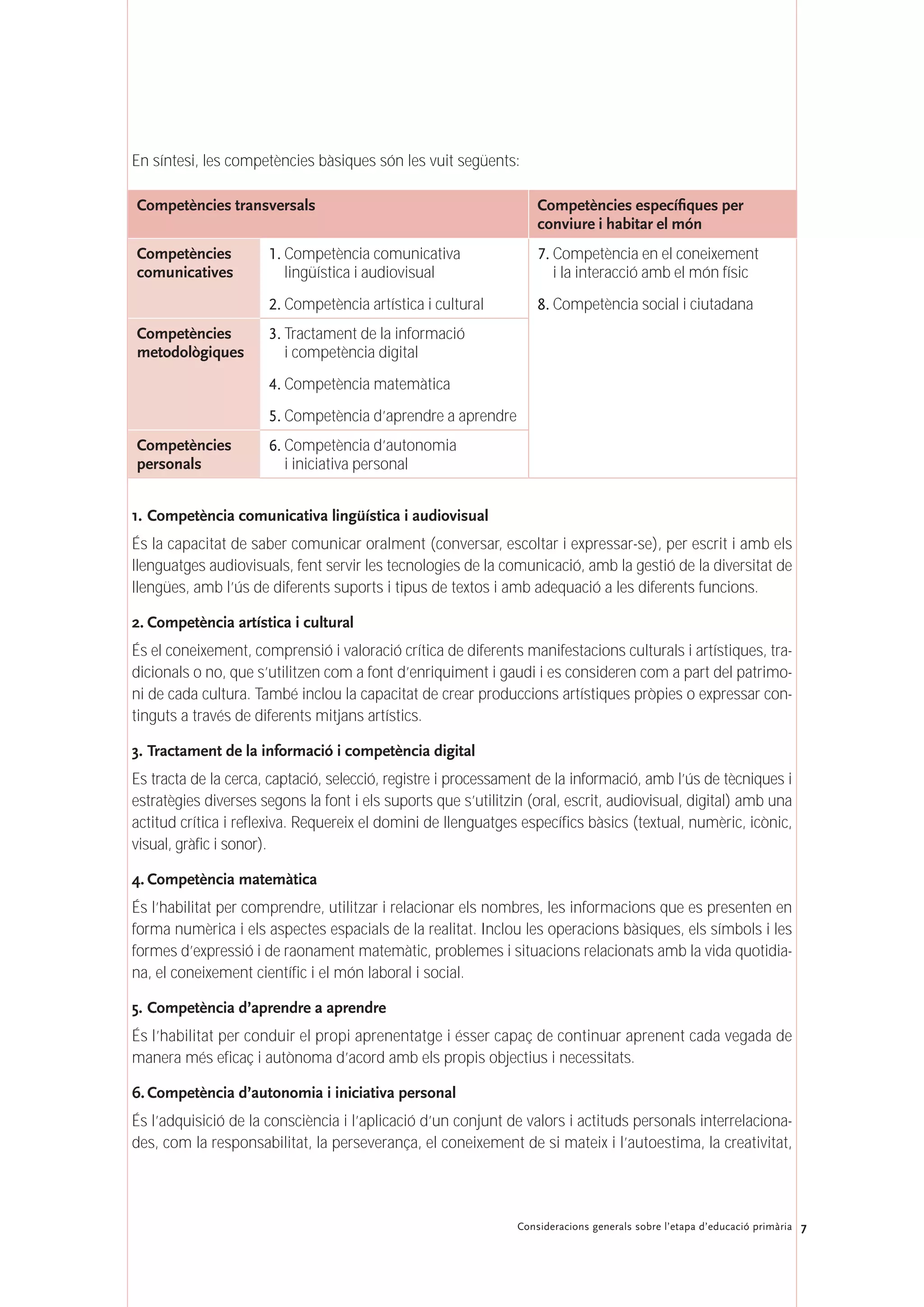 7Consideracions generals sobre l’etapa d’educació primària
En síntesi, les competències bàsiques són les vuit següents:
1. Competència comunicativa lingüística i audiovisual
És la capacitat de saber comunicar oralment (conversar, escoltar i expressar-se), per escrit i amb els
llenguatges audiovisuals, fent servir les tecnologies de la comunicació, amb la gestió de la diversitat de
llengües, amb l’ús de diferents suports i tipus de textos i amb adequació a les diferents funcions.
2. Competència artística i cultural
És el coneixement, comprensió i valoració crítica de diferents manifestacions culturals i artístiques, tra-
dicionals o no, que s’utilitzen com a font d’enriquiment i gaudi i es consideren com a part del patrimo-
ni de cada cultura. També inclou la capacitat de crear produccions artístiques pròpies o expressar con-
tinguts a través de diferents mitjans artístics.
3. Tractament de la informació i competència digital
Es tracta de la cerca, captació, selecció, registre i processament de la informació, amb l’ús de tècniques i
estratègies diverses segons la font i els suports que s’utilitzin (oral, escrit, audiovisual, digital) amb una
actitud crítica i reflexiva. Requereix el domini de llenguatges específics bàsics (textual, numèric, icònic,
visual, gràfic i sonor).
4. Competència matemàtica
És l’habilitat per comprendre, utilitzar i relacionar els nombres, les informacions que es presenten en
forma numèrica i els aspectes espacials de la realitat. Inclou les operacions bàsiques, els símbols i les
formes d’expressió i de raonament matemàtic, problemes i situacions relacionats amb la vida quotidia-
na, el coneixement científic i el món laboral i social.
5. Competència d’aprendre a aprendre
És l’habilitat per conduir el propi aprenentatge i ésser capaç de continuar aprenent cada vegada de
manera més eficaç i autònoma d’acord amb els propis objectius i necessitats.
6. Competència d’autonomia i iniciativa personal
És l’adquisició de la consciència i l’aplicació d’un conjunt de valors i actituds personals interrelaciona-
des, com la responsabilitat, la perseverança, el coneixement de si mateix i l’autoestima, la creativitat,
Competències transversals Competències especíﬁques per
conviure i habitar el món
Competències
comunicatives
1. Competència comunicativa
lingüística i audiovisual
2. Competència artística i cultural
7. Competència en el coneixement
i la interacció amb el món físic
8. Competència social i ciutadana
Competències
metodològiques
3. Tractament de la informació
i competència digital
4. Competència matemàtica
5. Competència d’aprendre a aprendre
Competències
personals
6. Competència d’autonomia
i iniciativa personal
 