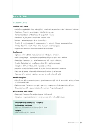 Primer curs

CONTINGUTS
Condició física i salut
  •	Identificació de les parts d’una pràctica física: escalfament, activitat física i exercicis de baixa intensitat.
  •	Realització d’exercicis apropiats per a l’escalfament general.
  •	Caracterització de la condició física i de les qualitats físiques.
  •	Realització de jocs per a la millora de la condició física.
  •	Atenció a la higiene després de fer activitat física.
  •	Pràctica de posicions corporals adequades per a les activitats físiques i la vida quotidiana.
  •	Pràctica d’exercicis per a la millora del to muscular i postura corporal.
  •	Control de la respiració i consciència del cos en relaxament.

Jocs i esports
  •	Aplicació de les habilitats motrius als esports individuals i col·lectius.
  •	Execució de jocs per a la comprensió de les fases del joc col·lectiu: atac i defensa.
  •	Realització d’activitats i jocs per a l’aprenentatge dels esports col·lectius.
  •	Pràctica d’activitats i jocs per a l’aprenentatge dels esports individuals.
  •	Acceptació del nivell individual i la disposició de millora.
  •	Respecte i acceptació de les normes de joc, les activitats i els esports practicats.
  •	Valoració de l’esport individual i col·lectiu com fenomen social i cultural.
  •	Valoració de les activitats esportives com una forma de millorar la salut.

Expressió corporal
  •	Identificació del cos expressiu: postura, gest i moviment. Aplicació de la consciència corporal a les
    activitats expressives.
  •	Experimentació d’activitats expressives orientades a afavorir una dinàmica positiva del grup.
  •	Disposició favorable a la desinhibició en les activitats d’expressió corporal.

Activitats en el medi natural
  •	Realització d’activitats fisicoesportives en el medi natural.
  •	Acceptació i respecte de les normes de conservació dels medis urbà i natural.


   ConNEXIONS amb altres matèries
    Ciències de la naturalesa
  ·	Respecte per les normes de conservació del medi.
    Llengua
  ·	Interacció oral en jocs i esports.




                                                                                                 Matèries. Educació física 134
 