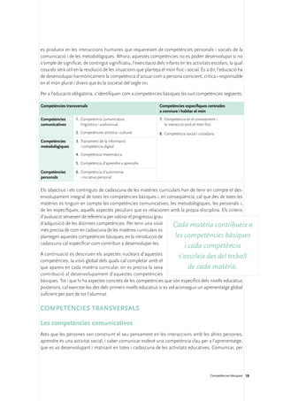 es produeix en les interaccions humanes que requereixen de competències personals i socials de la
comunicació i de les metodològiques. Alhora, aquestes competències no es poden desenvolupar si no
s’omple de significat, de contingut significatiu, l’exercitació dels infants en les activitats escolars, la qual
cosa els serà útil en la resolució de les situacions que planteja el món físic i social. És a dir, l’educació ha
de desenvolupar harmònicament la competència d’actuar com a persona conscient, crítica i responsable
en el món plural i divers que és la societat del segle xxi.

Per a l’educació obligatòria, s’identifiquen com a competències bàsiques les vuit competències següents:

Competències transversals                                        Competències específiques centrades
                                                                 a conviure i habitar el món
Competències 	     1.	 Competència comunicativa                  7.	 Competència en el coneixement i
comunicatives          lingüística i audiovisual                     la interacció amb el món físic
                   2.	 Competències artística i cultural         8.	 Competència social i ciutadana
Competències 	     3.	 Tractament de la informació
metodològiques         i competència digital
                   4.	 Competència matemàtica

                   5.	 Competència d’aprendre a aprendre

Competències 	     6.	 Competència d’autonomia
personals              i iniciativa personal


Els objectius i els continguts de cadascuna de les matèries curriculars han de tenir en compte el des-
envolupament integral de totes les competències bàsiques i, en conseqüència, cal que des de totes les
matèries es tinguin en compte les competències comunicatives, les metodològiques, les personals i,
de les específiques, aquells aspectes peculiars que es relacionen amb la pròpia disciplina. Els criteris
d’avaluació serveixen de referència per valorar el progressiu grau
d’adquisició de les distintes competències. Per tenir una visió    Cada matèria contribueix a
més precisa de com en cadascuna de les matèries curriculars es
plantegen aquestes competències bàsiques, en la introducció de      les competències bàsiques
cadascuna cal especificar com contribuir a desenvolupar-les.
                                                                              i cada competència
A continuació es descriuen els aspectes nuclears d’aquestes
                                                                            s’assoleix des del treball
competències, la visió global dels quals cal completar amb el
que apareix en cada matèria curricular, on es precisa la seva                   de cada matèria.
contribució al desenvolupament d’aquestes competències
bàsiques. Tot i que hi ha aspectes concrets de les competències que són específics dels nivells educatius
posteriors, cal exercitar-les des dels primers nivells educatius si es vol aconseguir un aprenentatge global
suficient per part de tot l’alumnat.

Competències transversals 

Les competències comunicatives
Atès que les persones van construint el seu pensament en les interaccions amb les altres persones,
aprendre és una activitat social, i saber comunicar esdevé una competència clau per a l’aprenentatge,
que es va desenvolupant i matisant en totes i cadascuna de les activitats educatives. Comunicar, per




                                                                                                Competències bàsiques 19
 